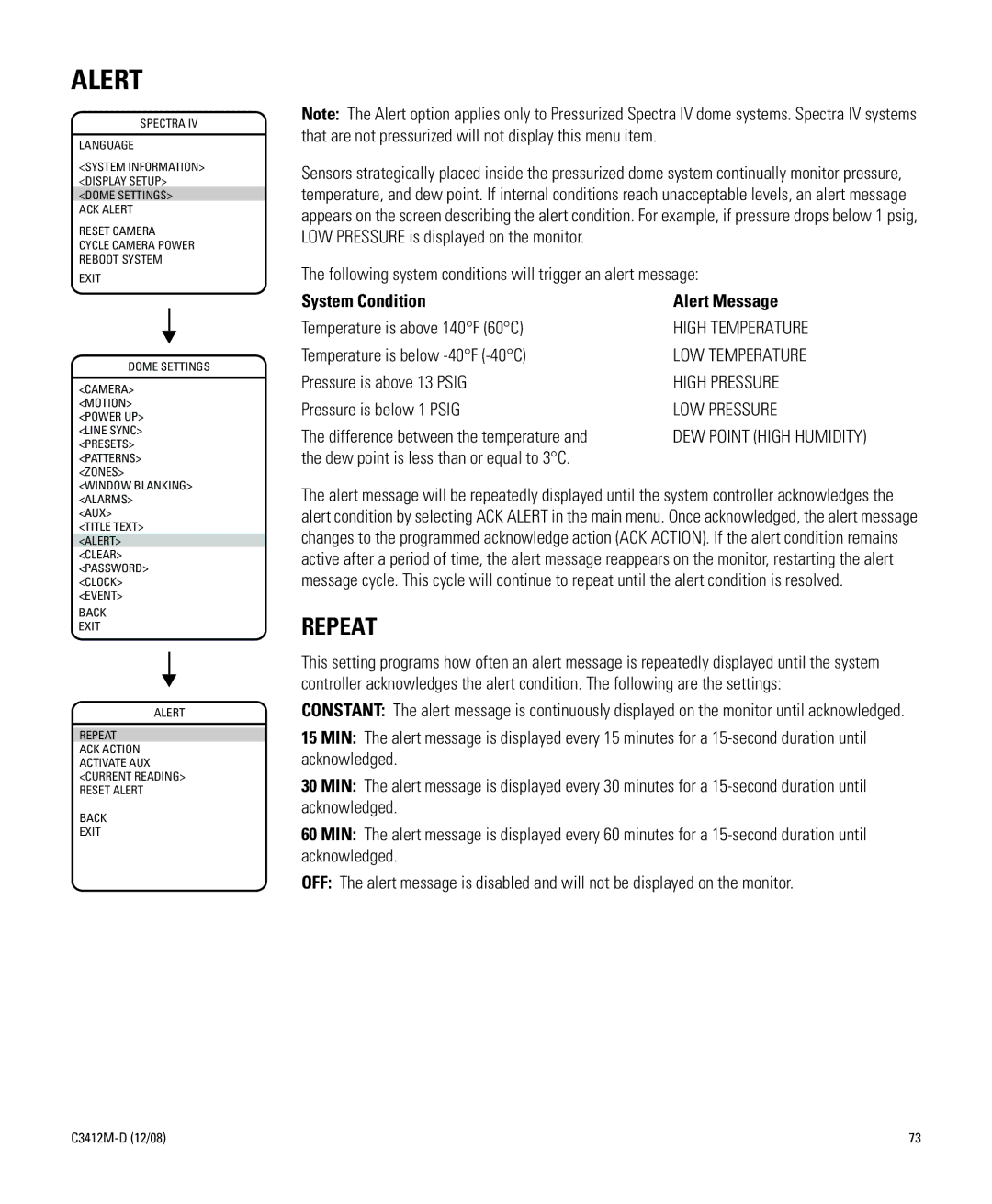 Pelco C3412M-D manual Alert, Repeat 