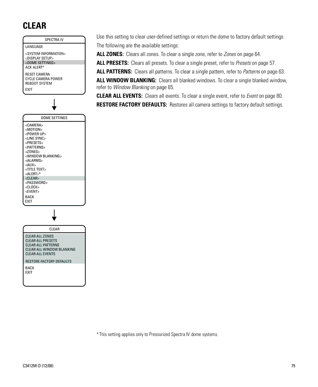 Pelco C3412M-D manual Clear, Restore Factory Defaults Back Exit 