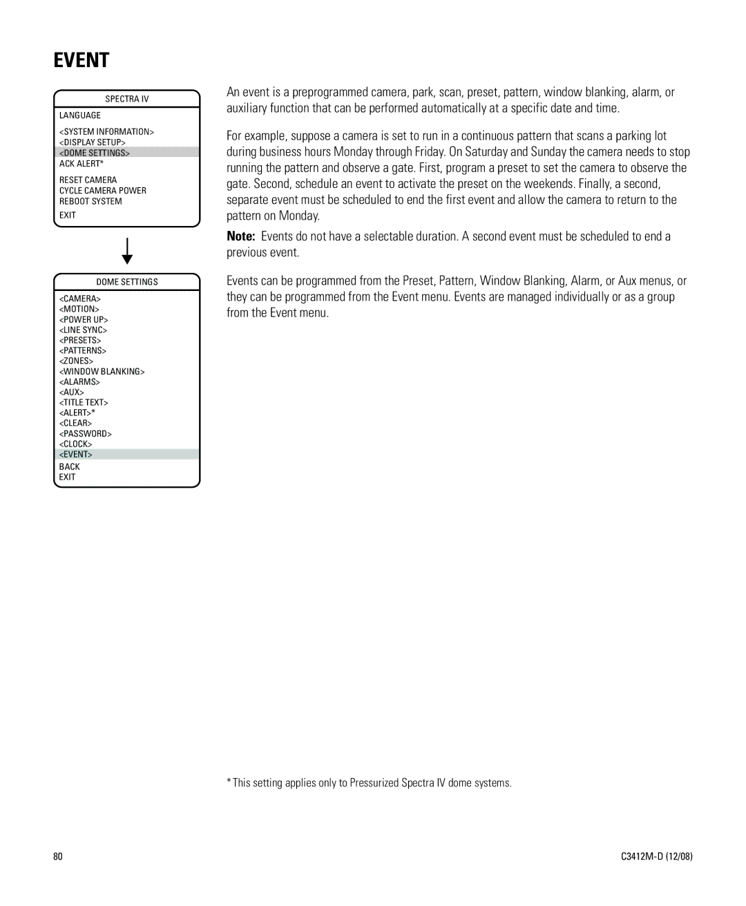 Pelco C3412M-D manual Event, Spectra Language 