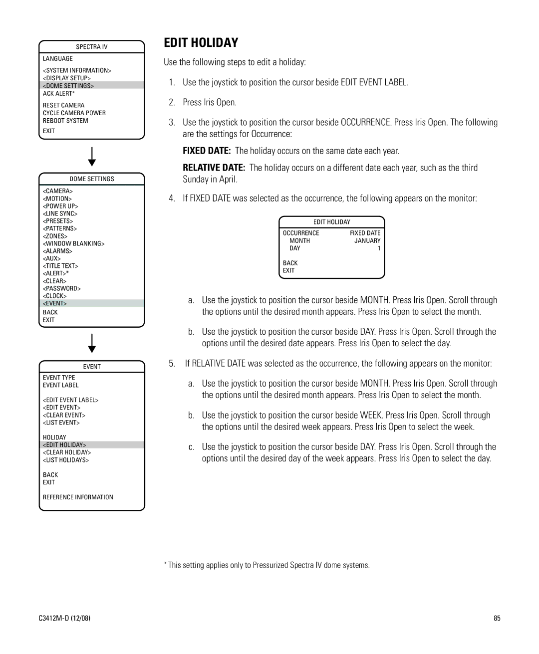 Pelco C3412M-D manual Edit Holiday Occurrence, Month January DAY Back Exit 