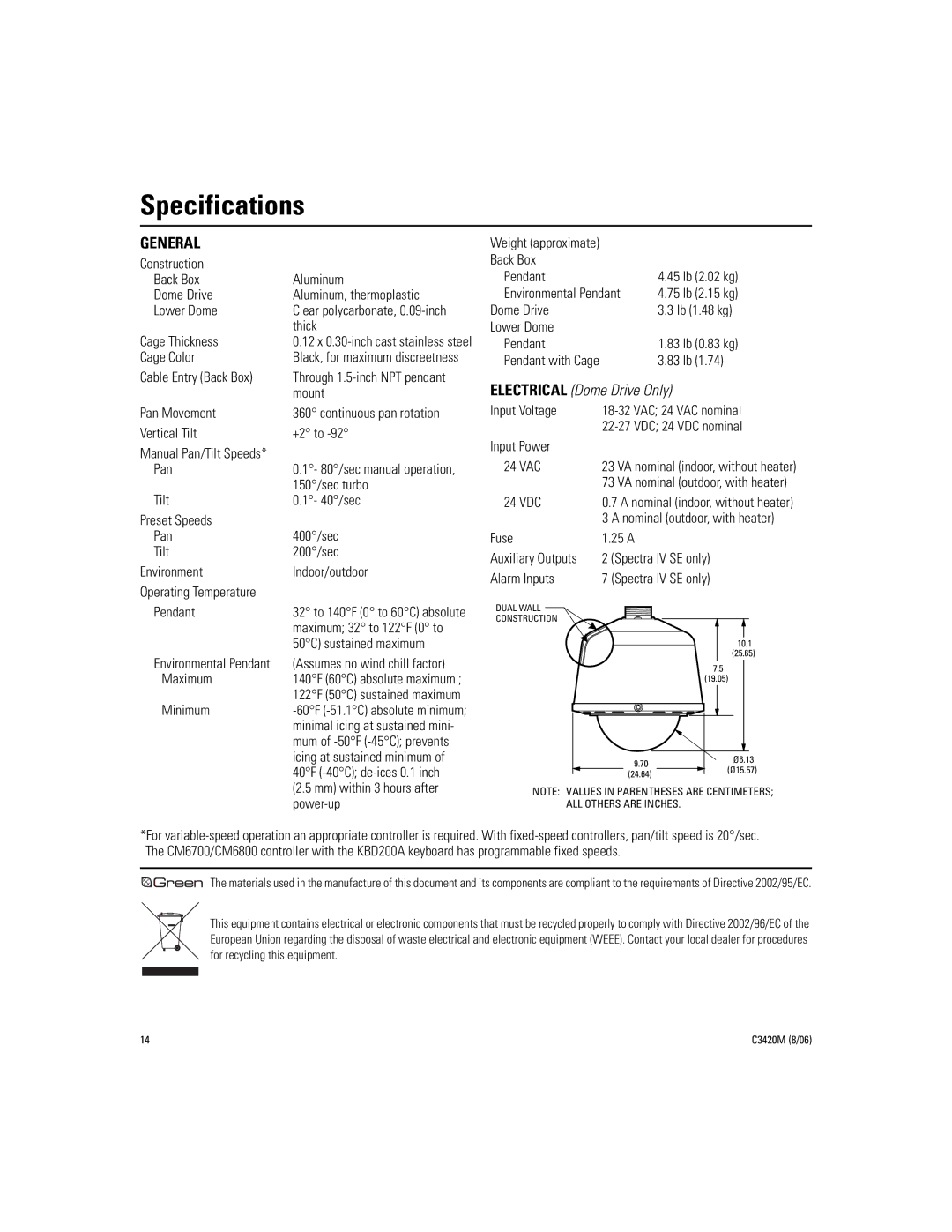 Pelco C3420M manual Specifications 