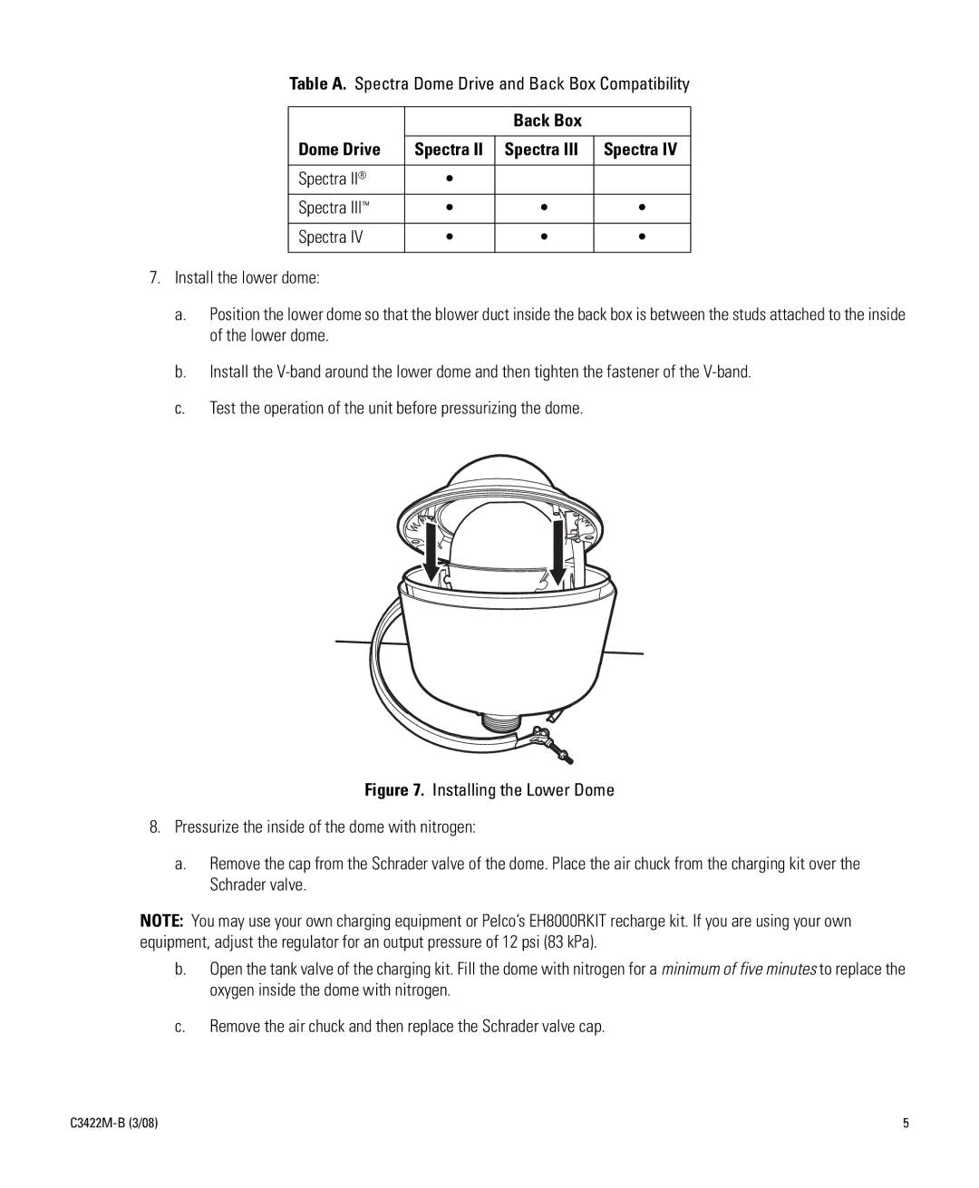 Pelco C3422M-B manual Back Box Dome Drive, Spectra 