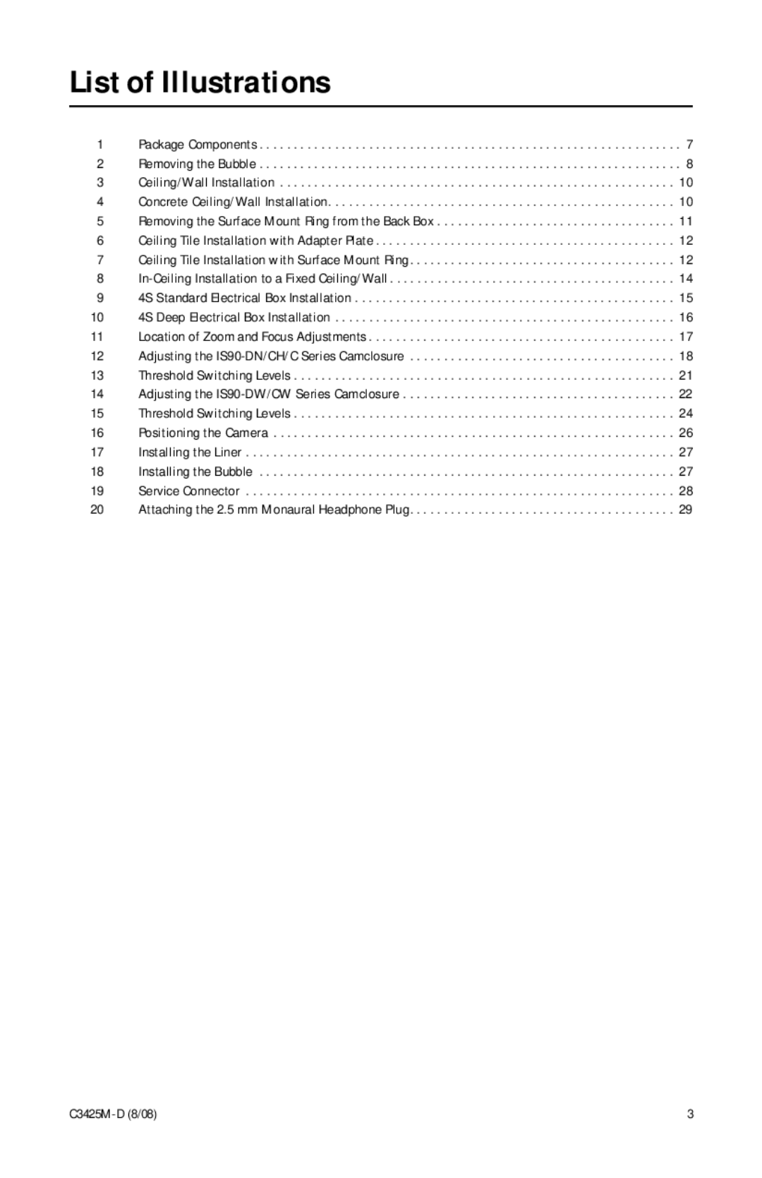 Pelco C3425M-D manual List of Illustrations 