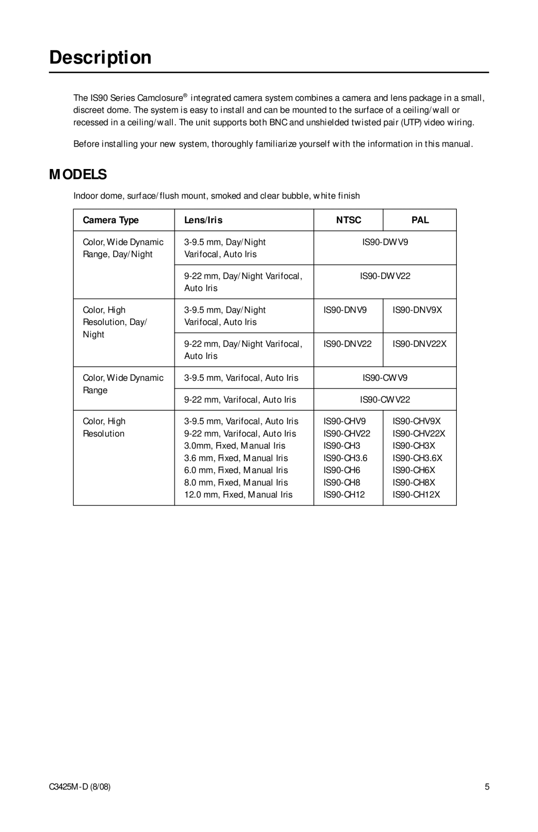 Pelco C3425M-D manual Description, Models 