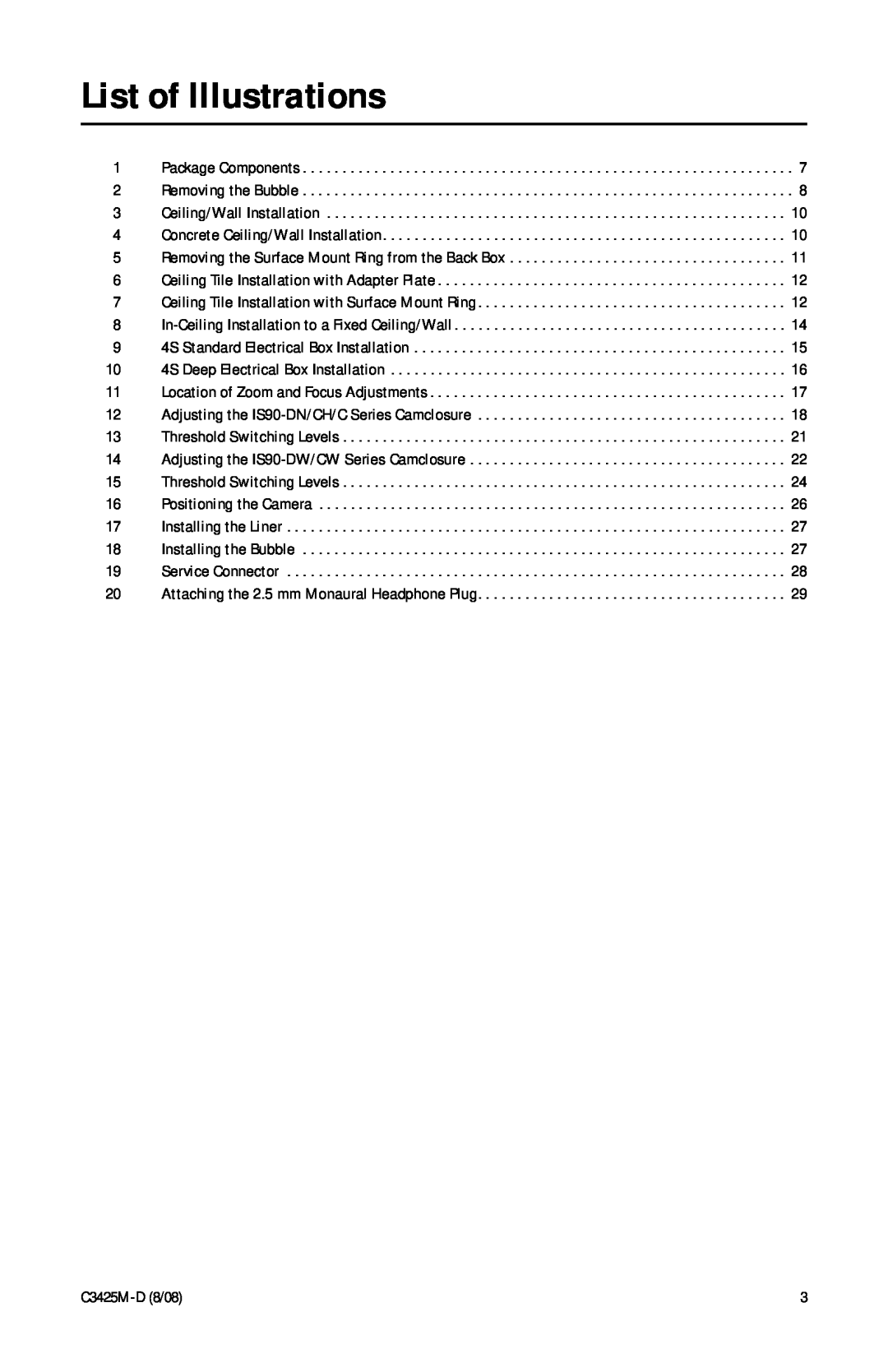 Pelco C3425M-D manual List of Illustrations 