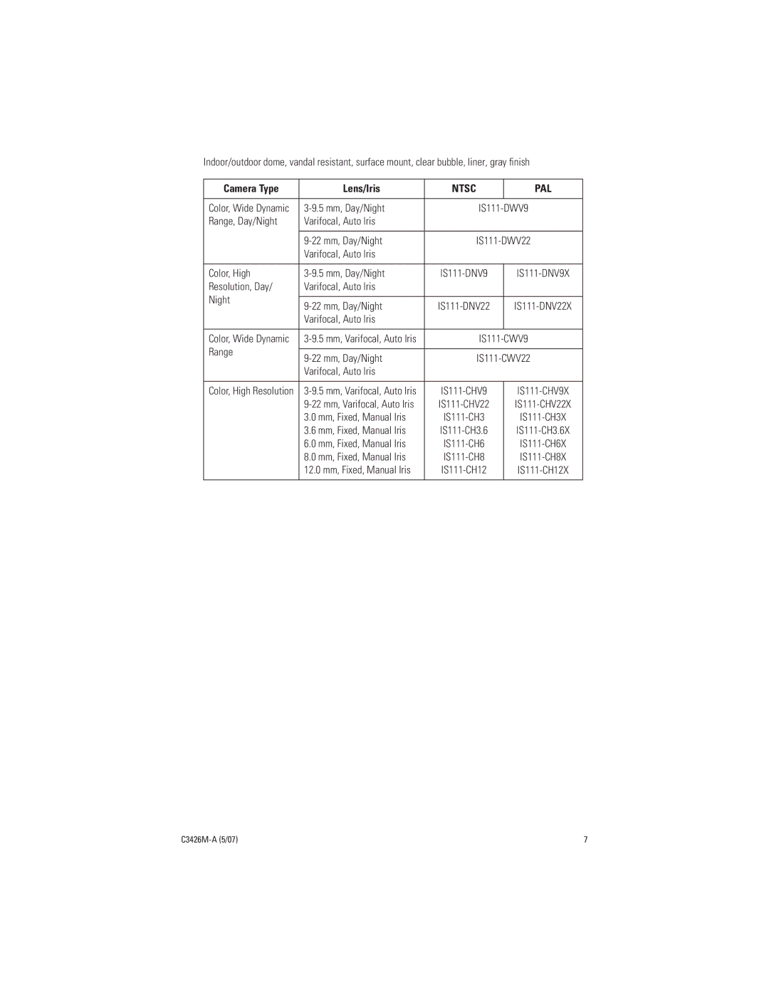 Pelco C3426M-A (5/07) manual IS111-DNV9X 