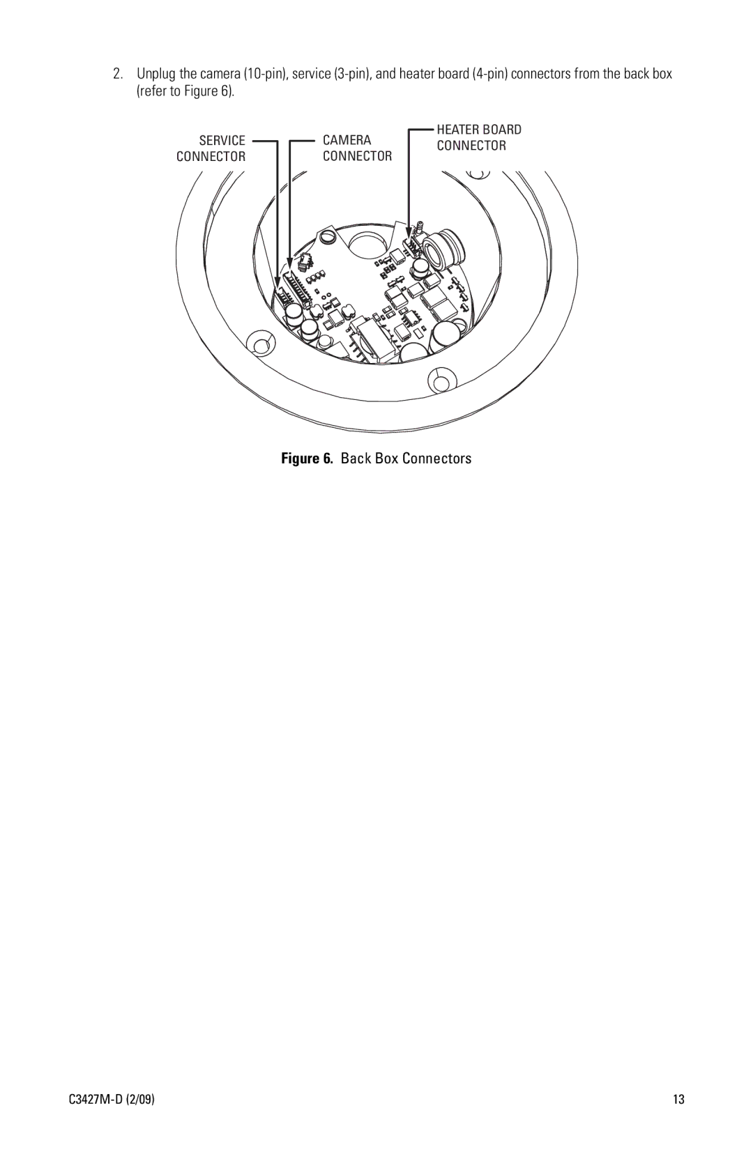 Pelco C3427M-D (2/09) manual Back Box Connectors 
