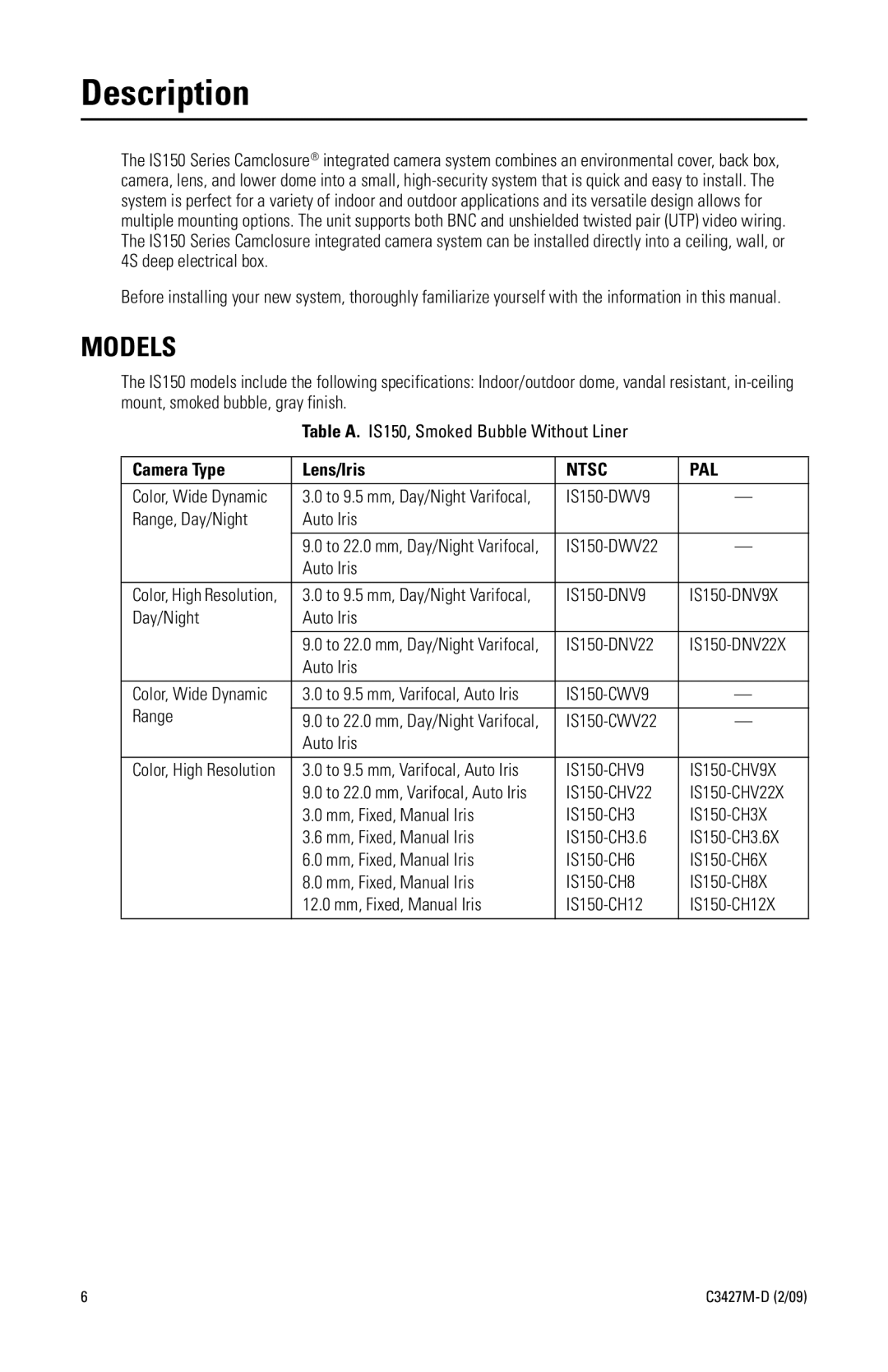 Pelco C3427M-D (2/09) manual Description, Models 