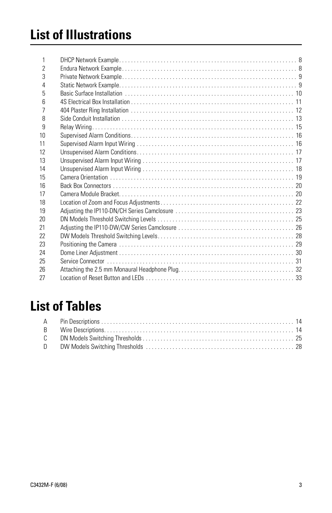 Pelco C3432M-F manual List of Illustrations, List of Tables 