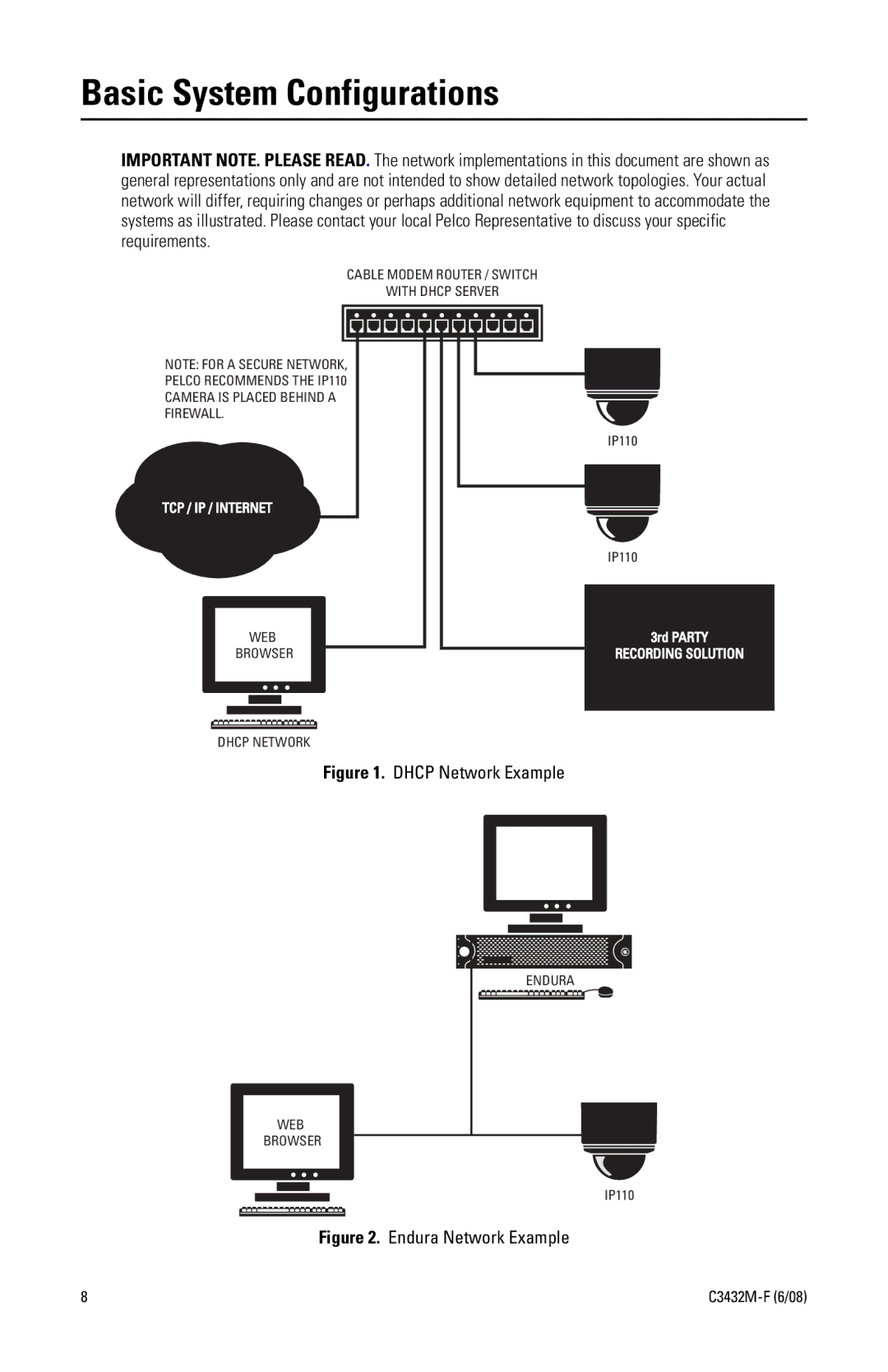 Pelco C3432M-F manual Basic System Configurations, Dhcp Network Example 