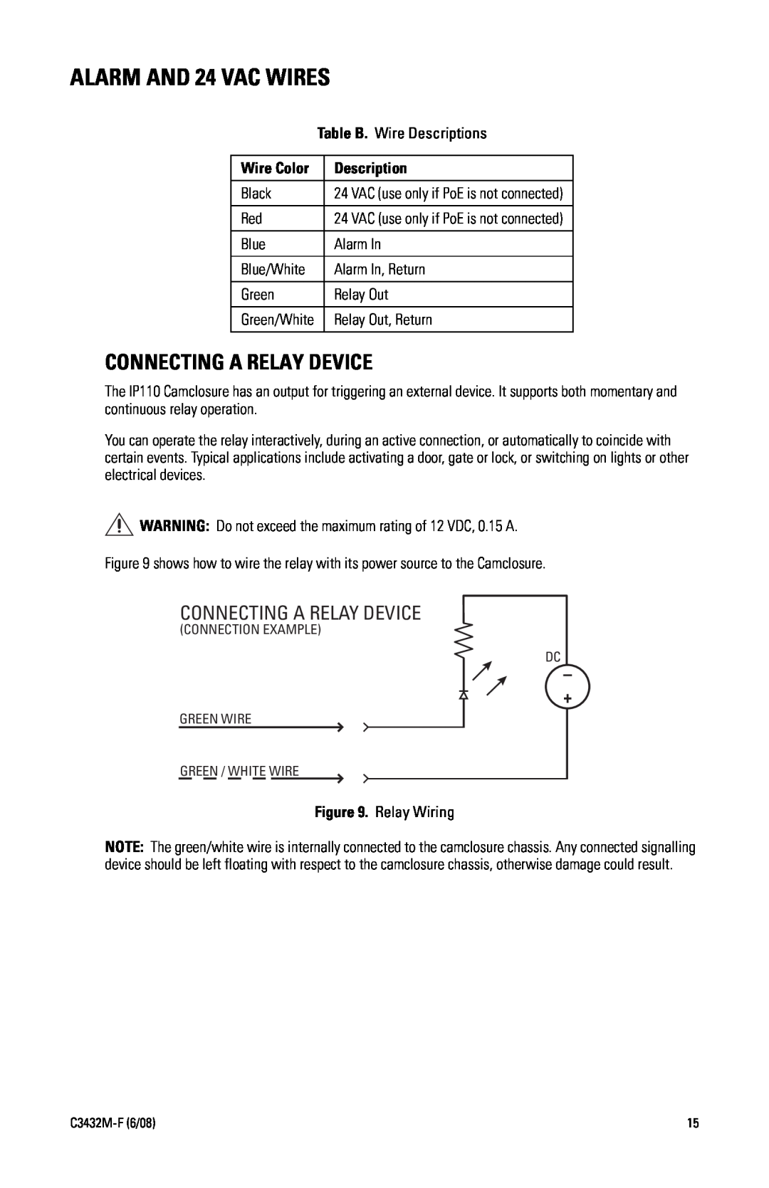 Pelco C3432M-F manual ALARM AND 24 VAC WIRES, Connecting A Relay Device, Description 