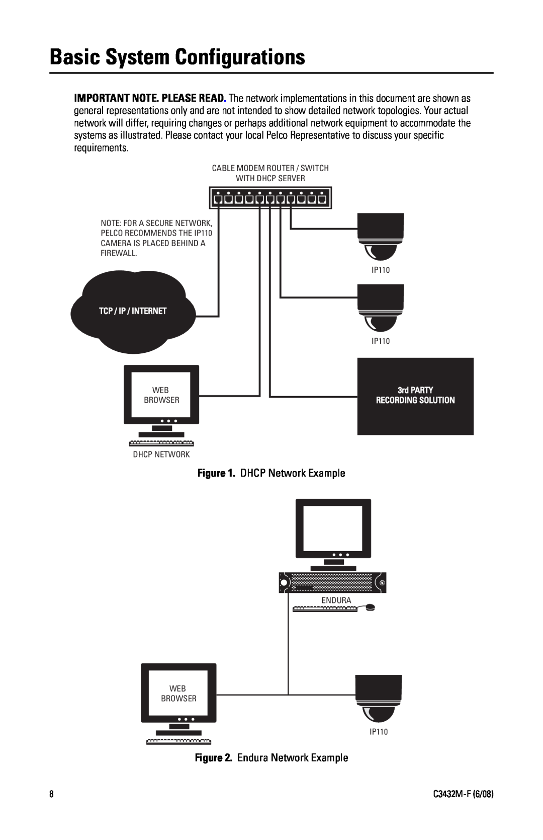 Pelco C3432M-F manual Basic System Configurations, DHCP Network Example, Endura Network Example 