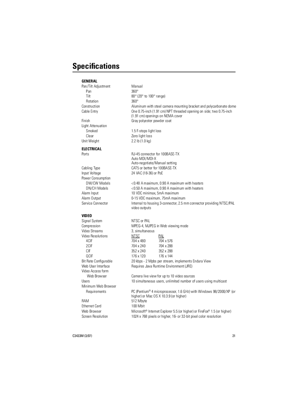 Pelco C3433M (3/07) manual Speciﬁcations 