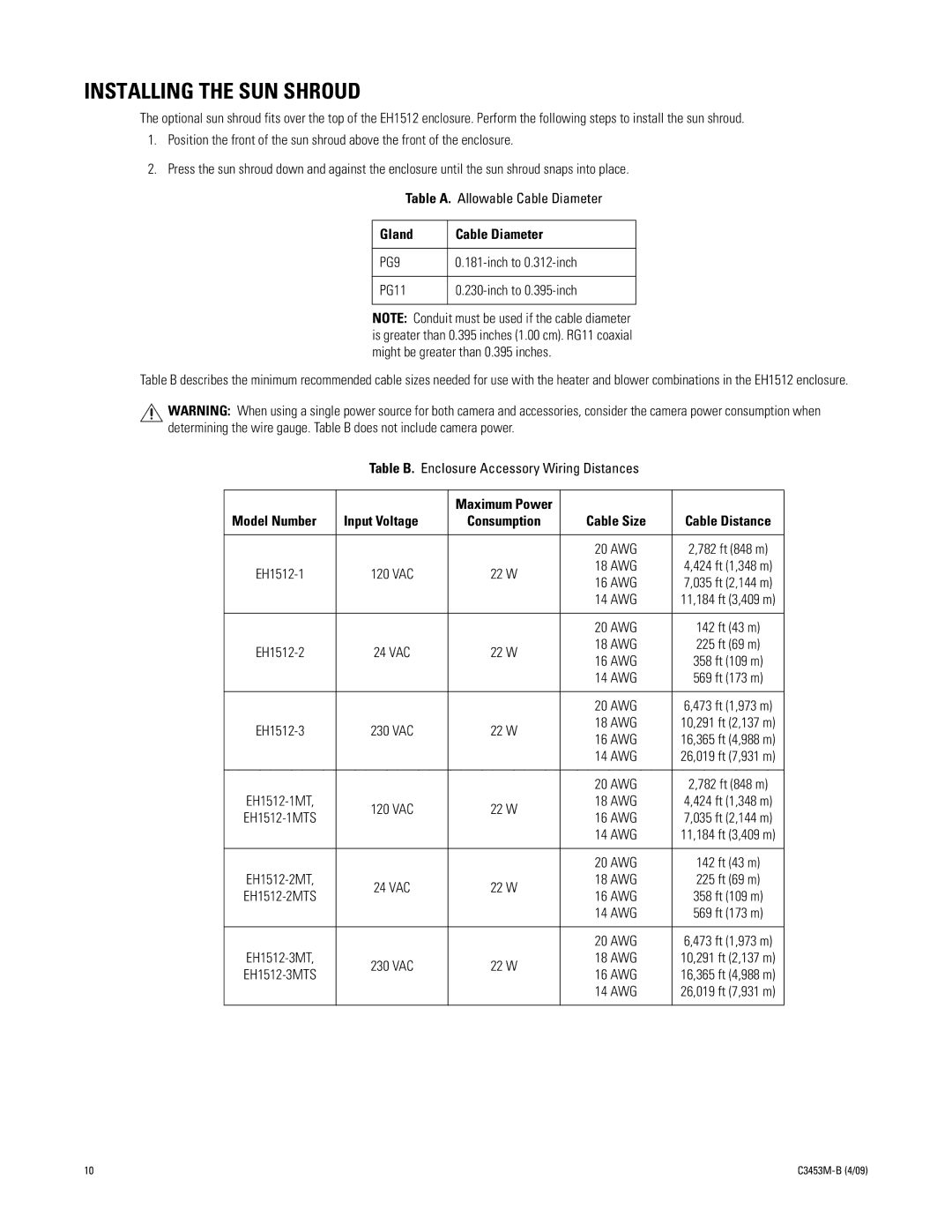 Pelco C3453M-B manual Installing the SUN Shroud, Gland Cable Diameter, Model Number Input Voltage 