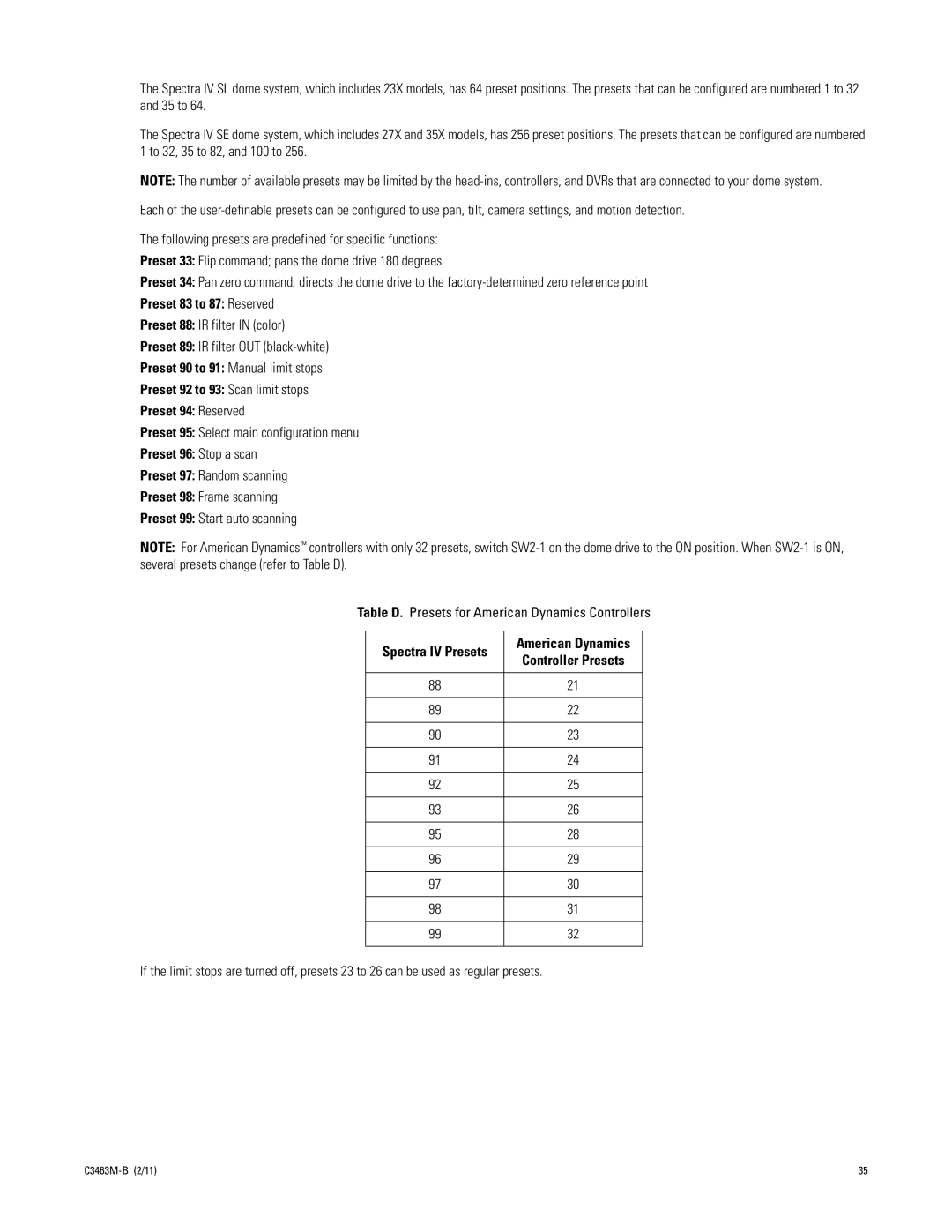 Pelco C3463M-B manual Preset 83 to 87 Reserved, Preset 92 to 93 Scan limit stops Preset 94 Reserved, Preset 96 Stop a scan 