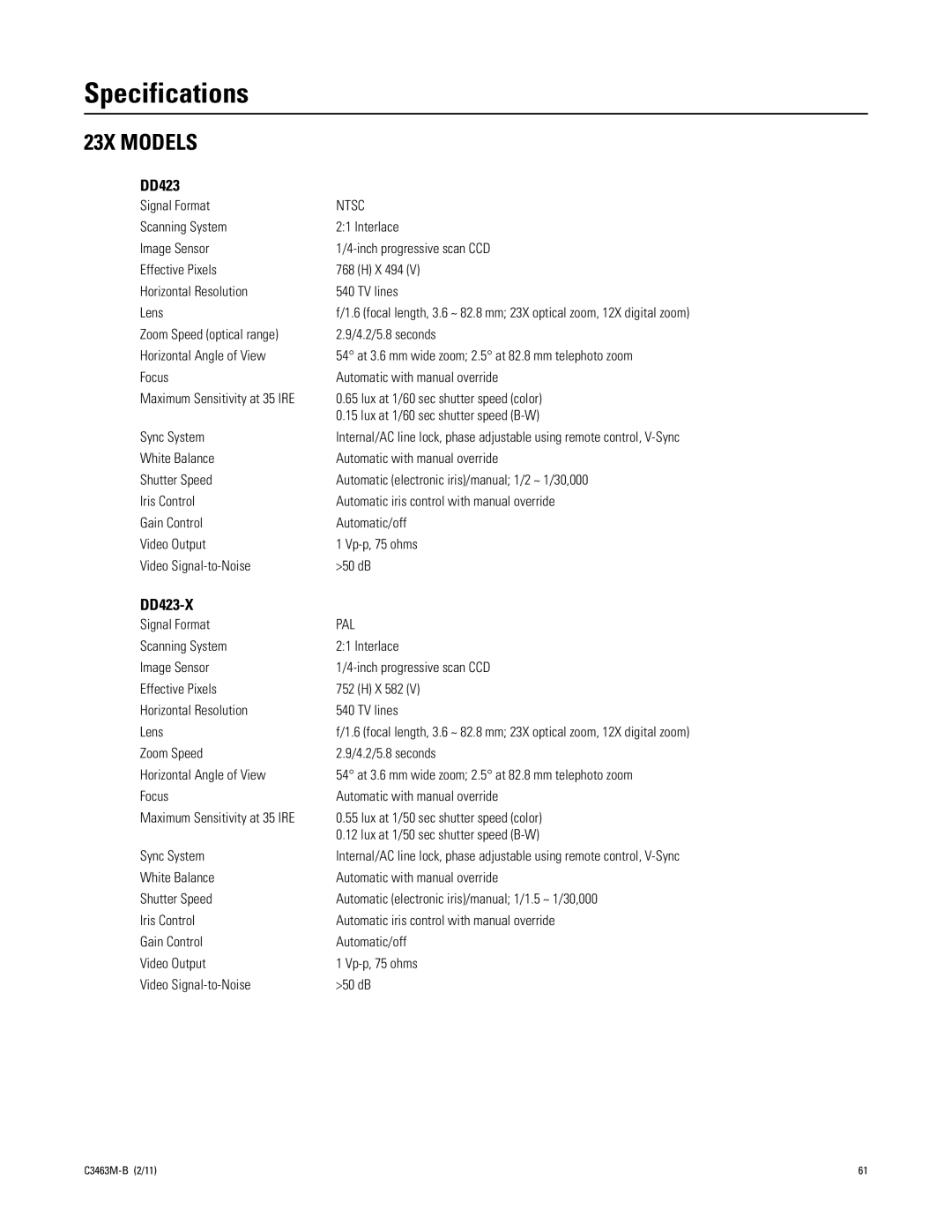 Pelco C3463M-B manual Specifications, 23X Models, Signal Format, Zoom Speed 4.2/5.8 seconds Horizontal Angle of View 
