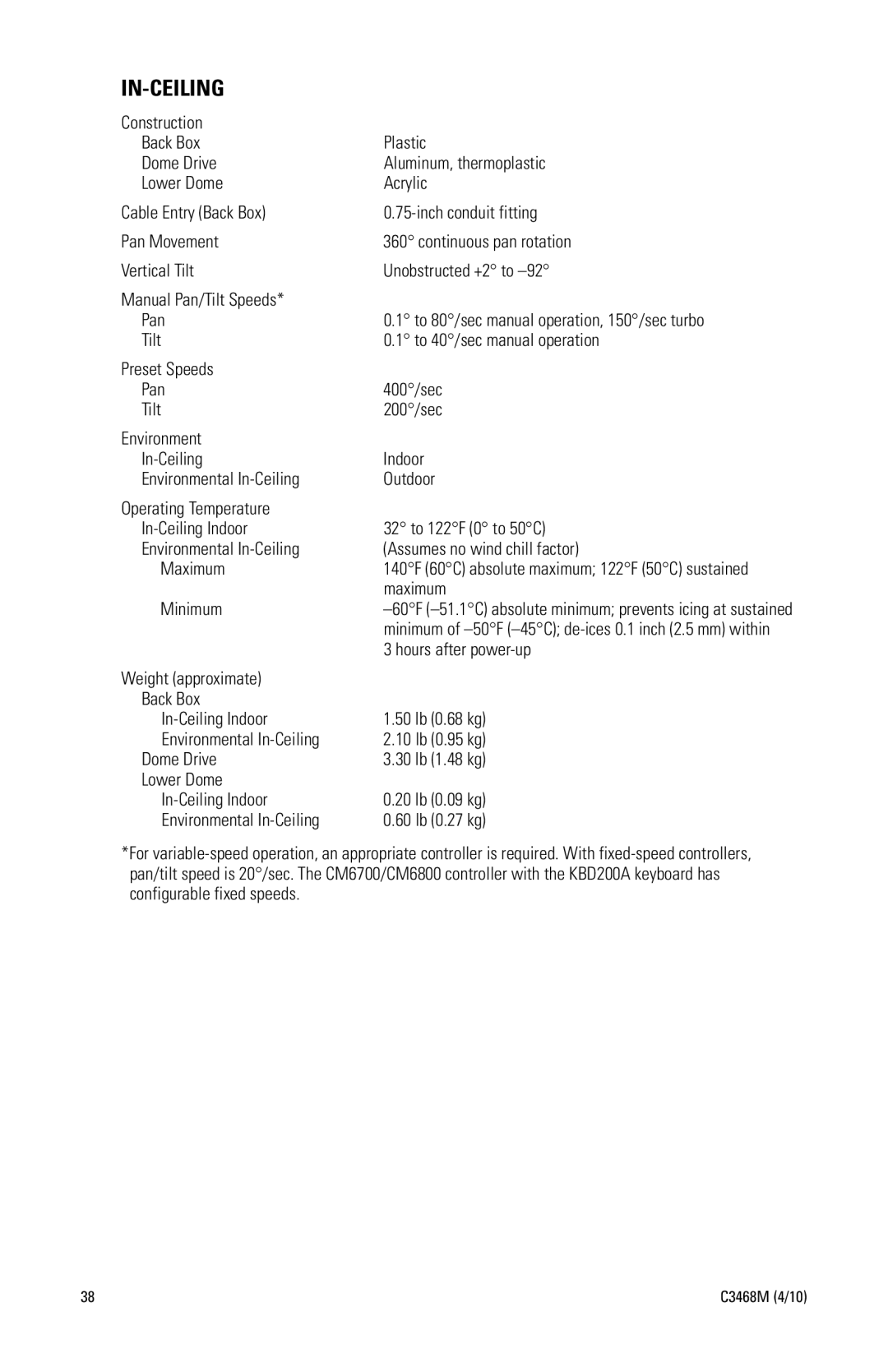 Pelco C3468M manual In-Ceiling, Minimum, Hours after power-up 