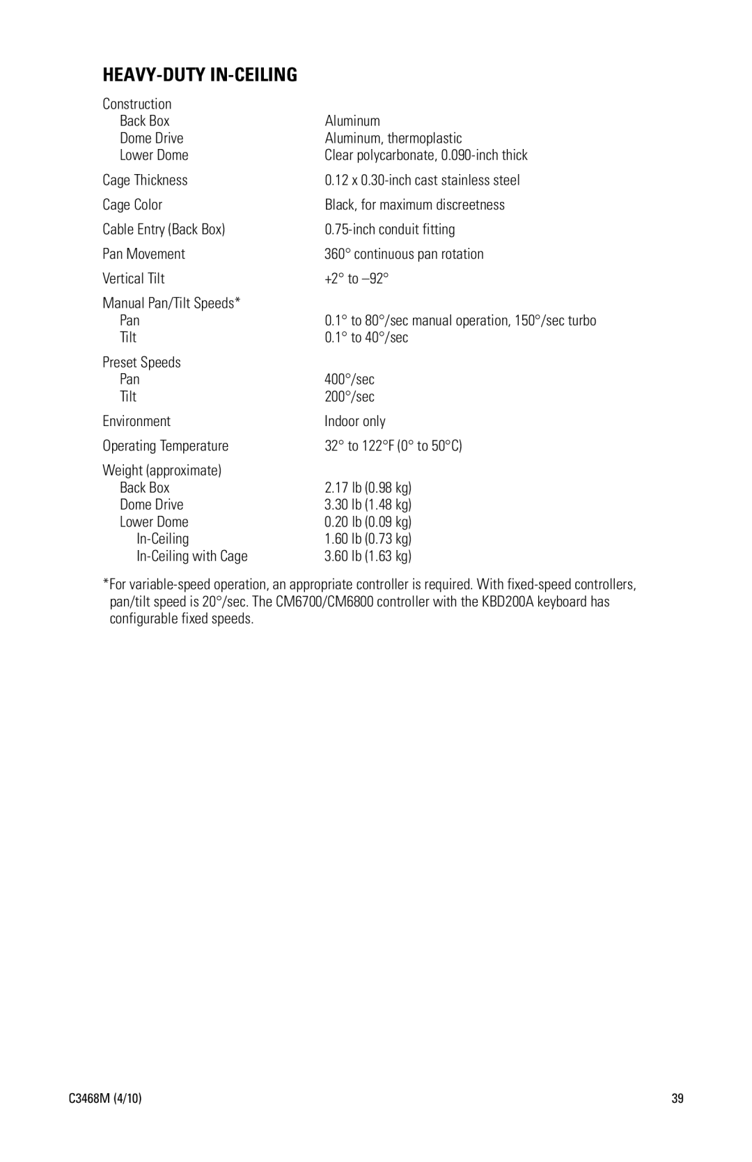 Pelco C3468M manual Heavy-Duty In-Ceiling 