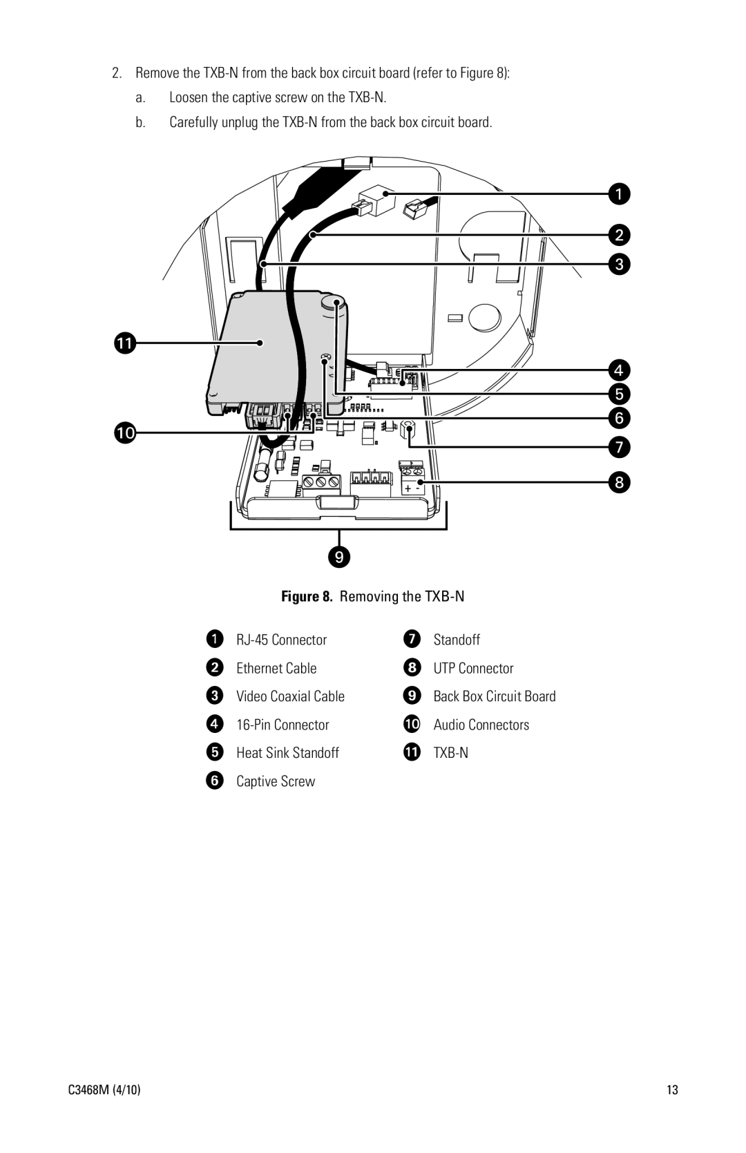 Pelco C3468M manual 