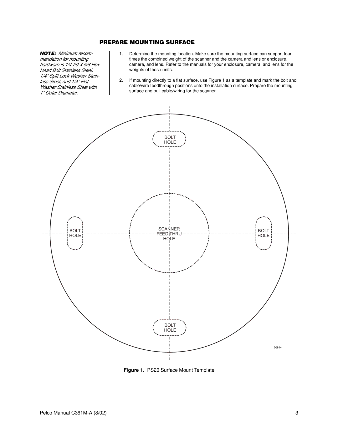 Pelco operation manual Prepare Mounting Surface, PS20 Surface Mount Template Pelco Manual C361M-A 8/02 