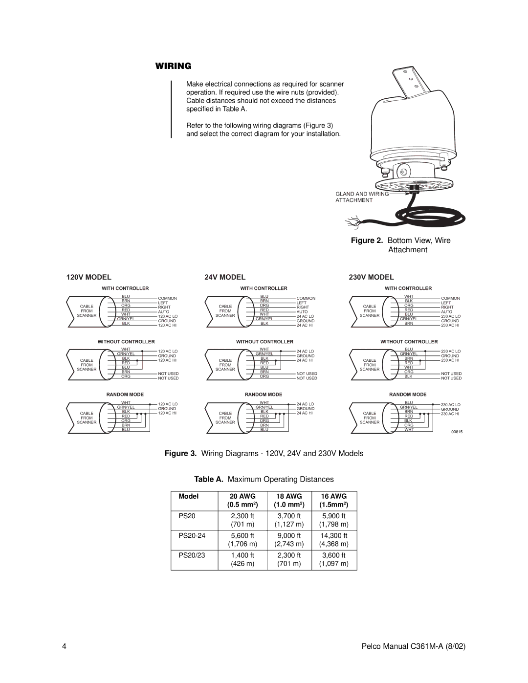 Pelco C361M-A operation manual Wiring, Attachment 