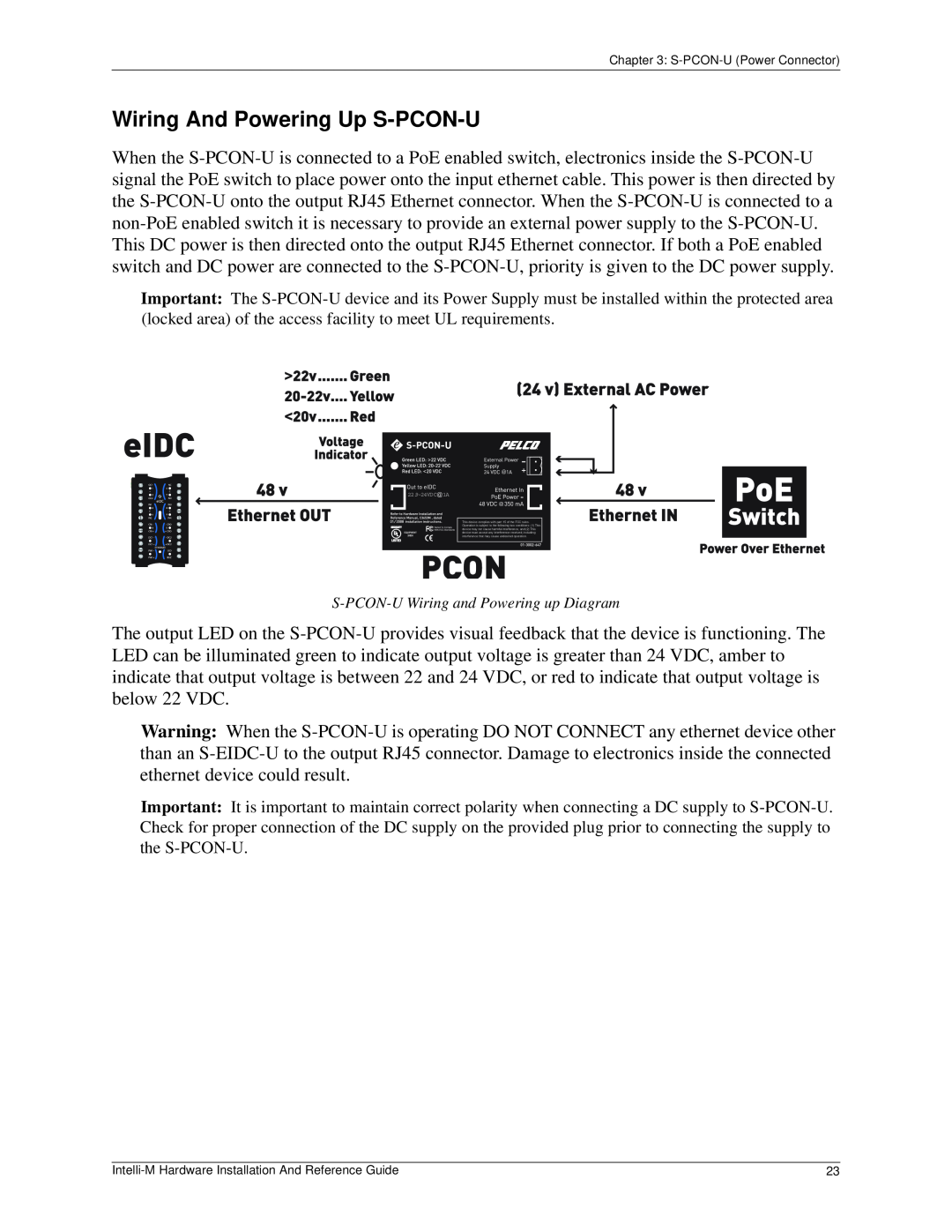 Pelco c3653m-a manual Wiring And Powering Up S-PCON-U, S-PCON-UWiring and Powering up Diagram 