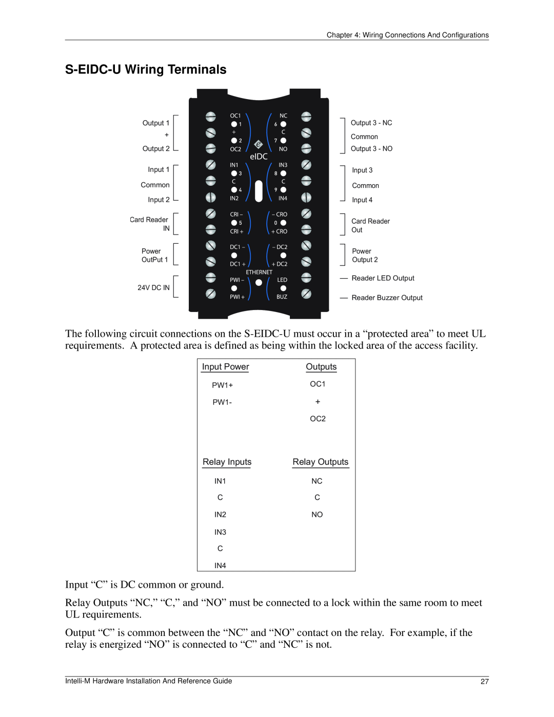 Pelco c3653m-a manual S-EIDC-UWiring Terminals 