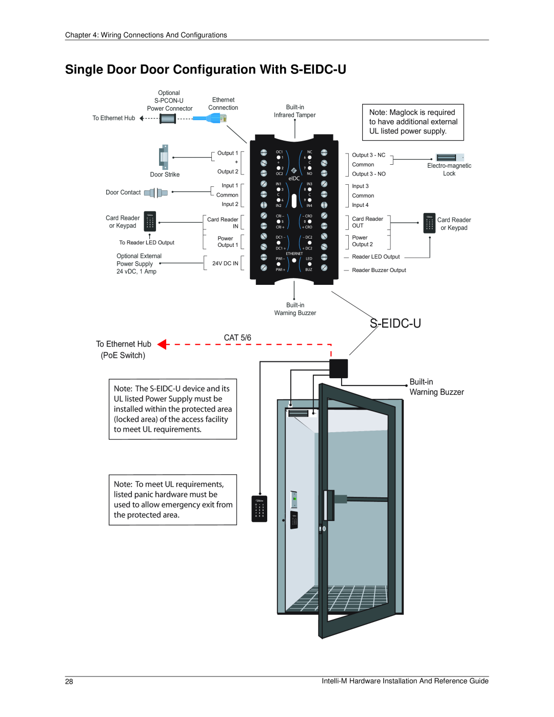 Pelco c3653m-a manual Single Door Door Configuration With S-EIDC-U, S-Eidc-U 