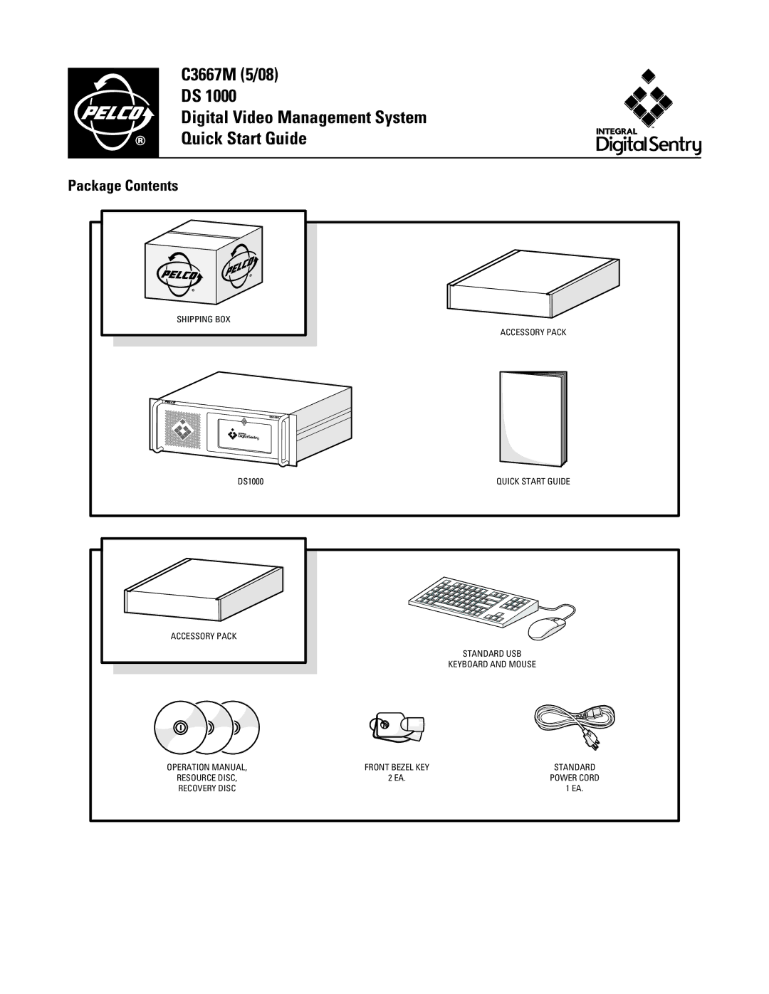 Pelco C3662M, C3667M installation manual Package Contents 