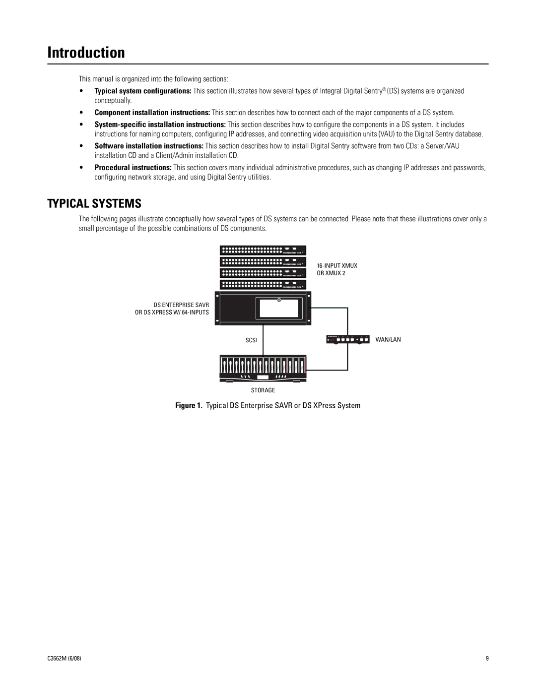 Pelco C3662M installation manual Introduction, Typical Systems 