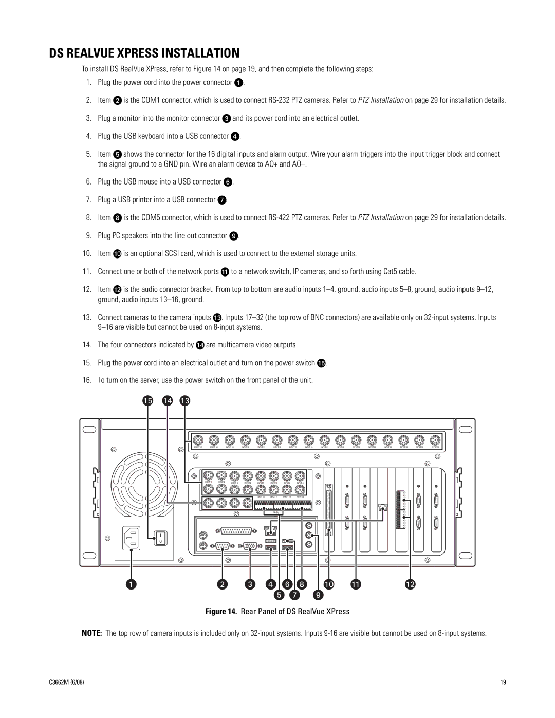 Pelco C3662M installation manual DS Realvue Xpress Installation, Rear Panel of DS RealVue XPress 