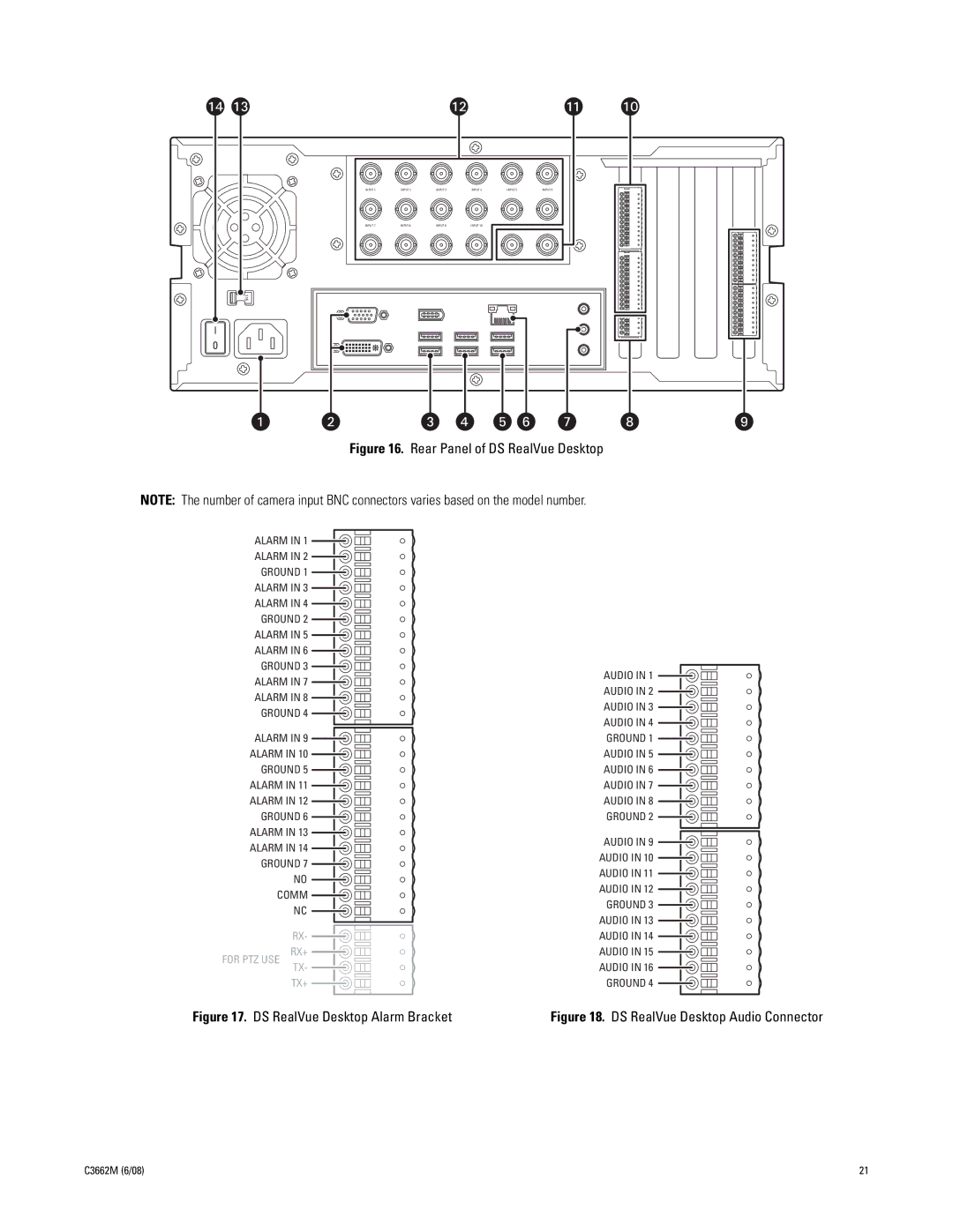 Pelco C3662M installation manual DS RealVue Desktop Alarm Bracket 