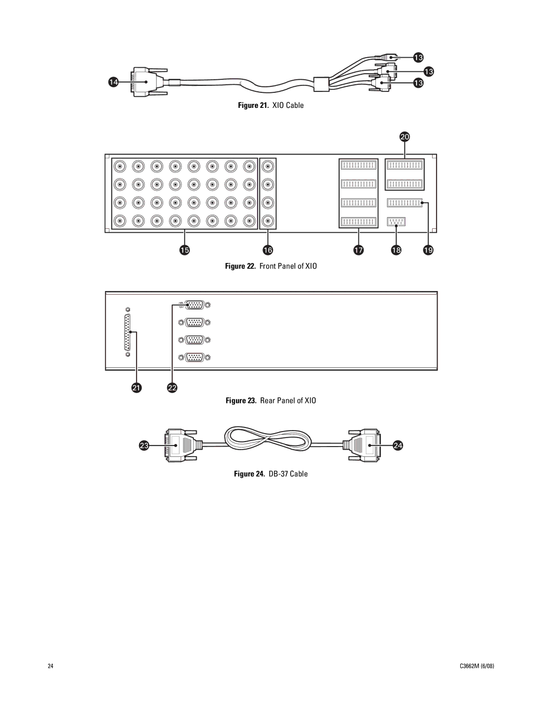 Pelco C3662M installation manual XIO Cable 