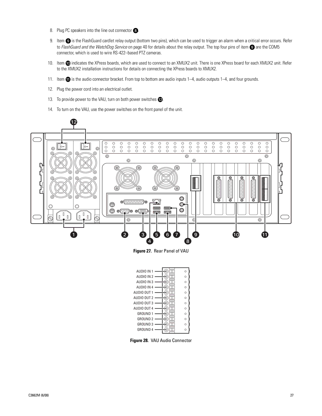 Pelco C3662M installation manual Rear Panel of VAU 