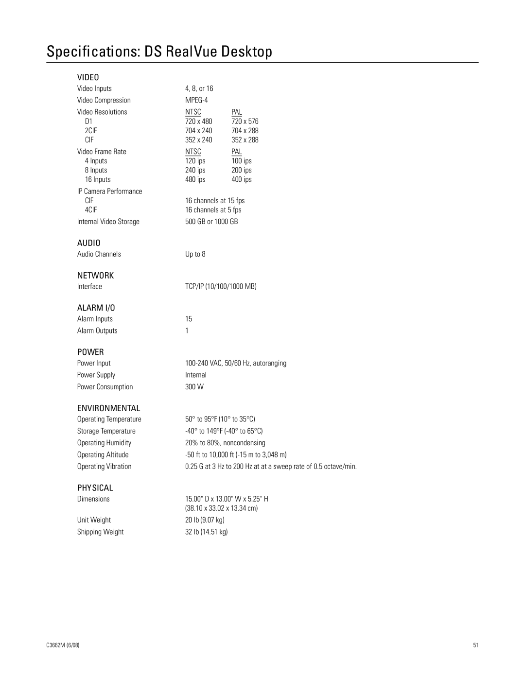 Pelco C3662M installation manual Specifications DS RealVue Desktop, Video 