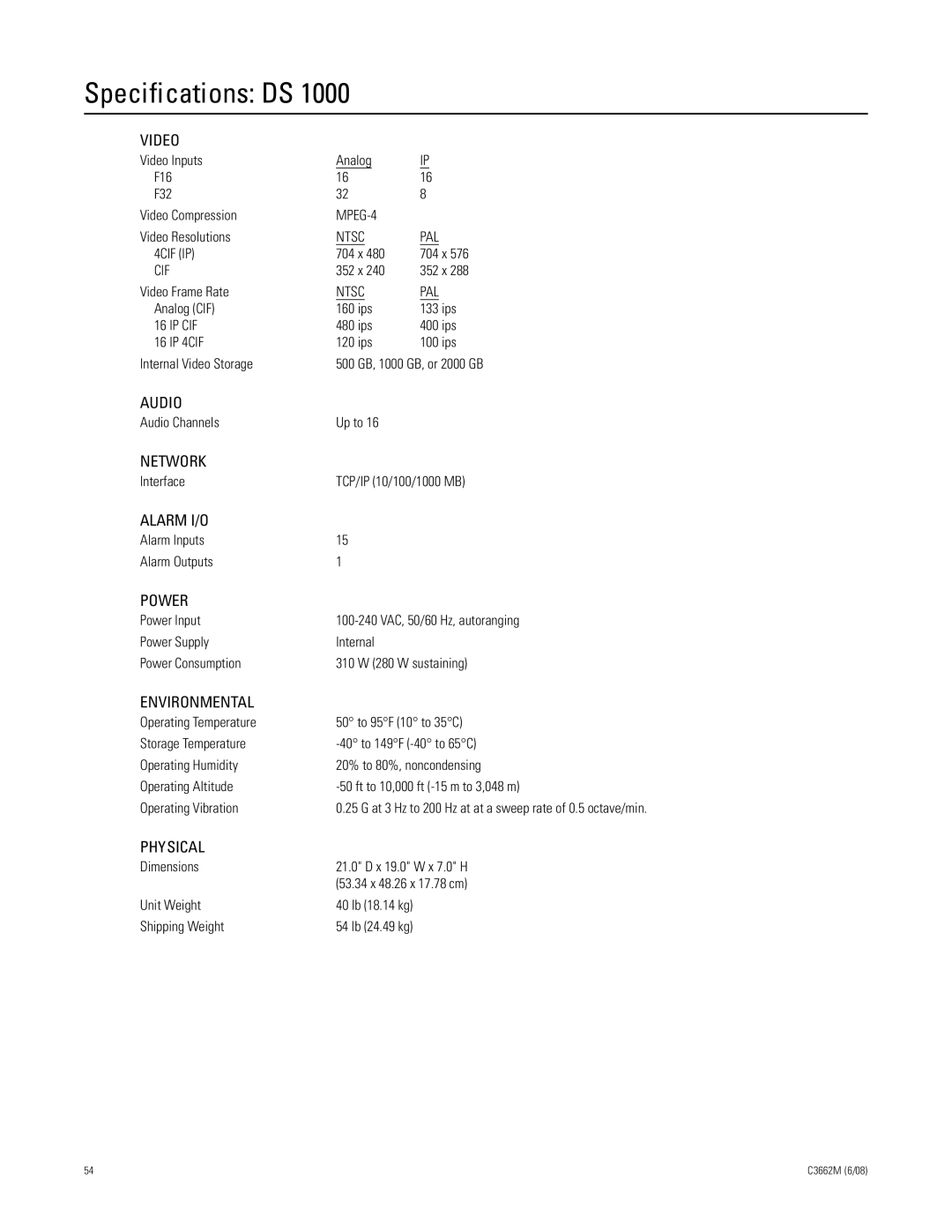 Pelco C3662M installation manual Specifications DS, Ip Cif 