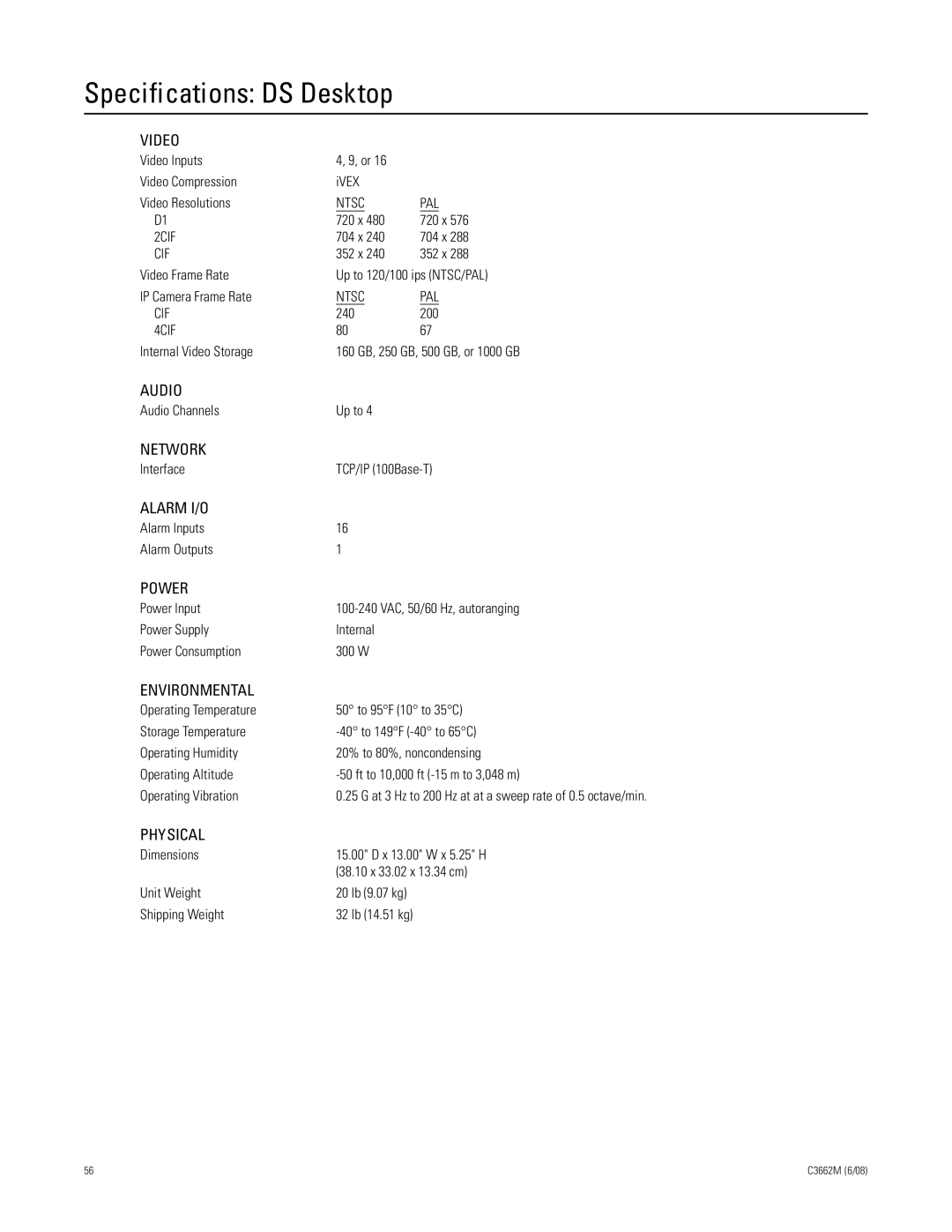 Pelco C3662M installation manual Specifications DS Desktop 