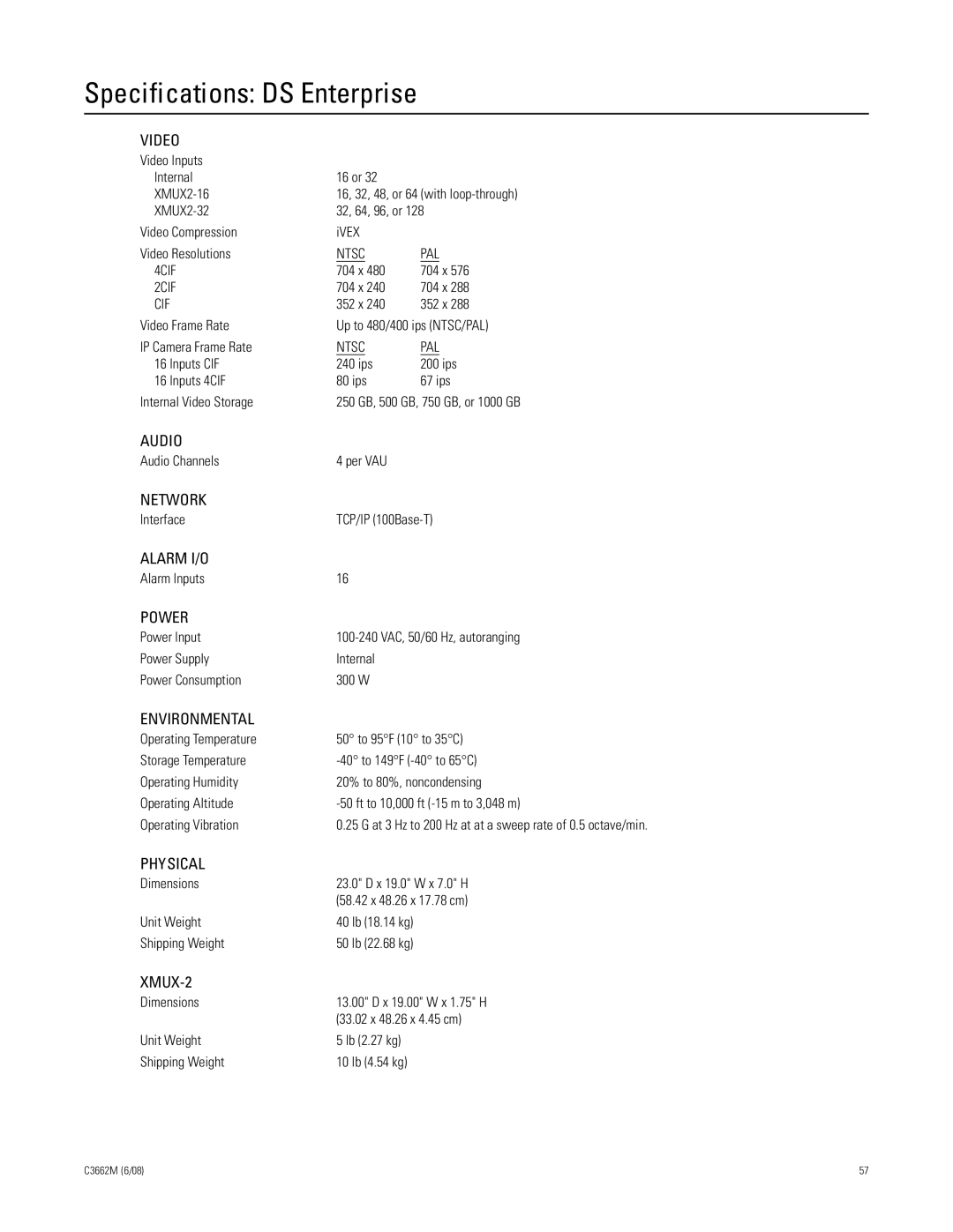 Pelco C3662M installation manual Specifications DS Enterprise 