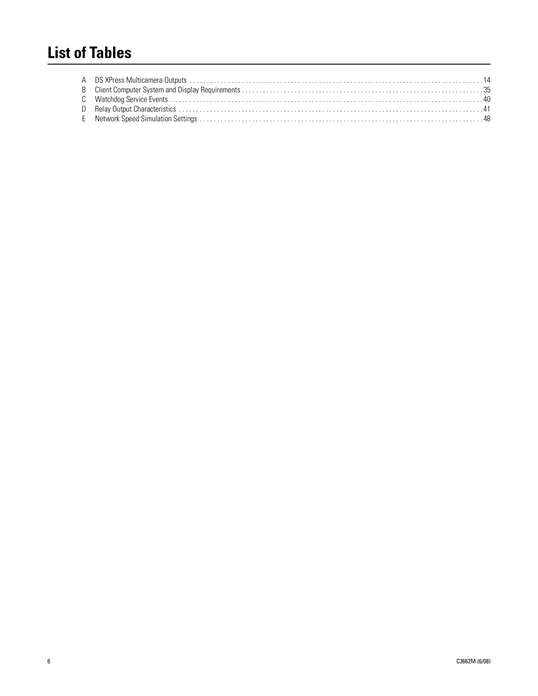 Pelco C3662M installation manual List of Tables 