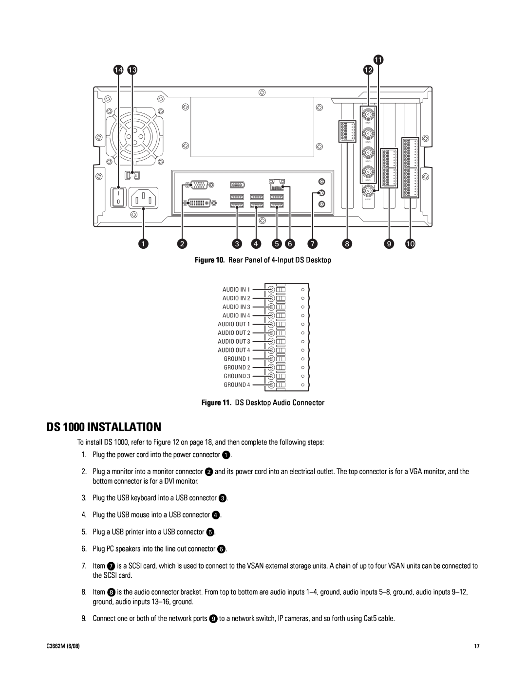 Pelco C3662M installation manual DS 1000 INSTALLATION, Input 