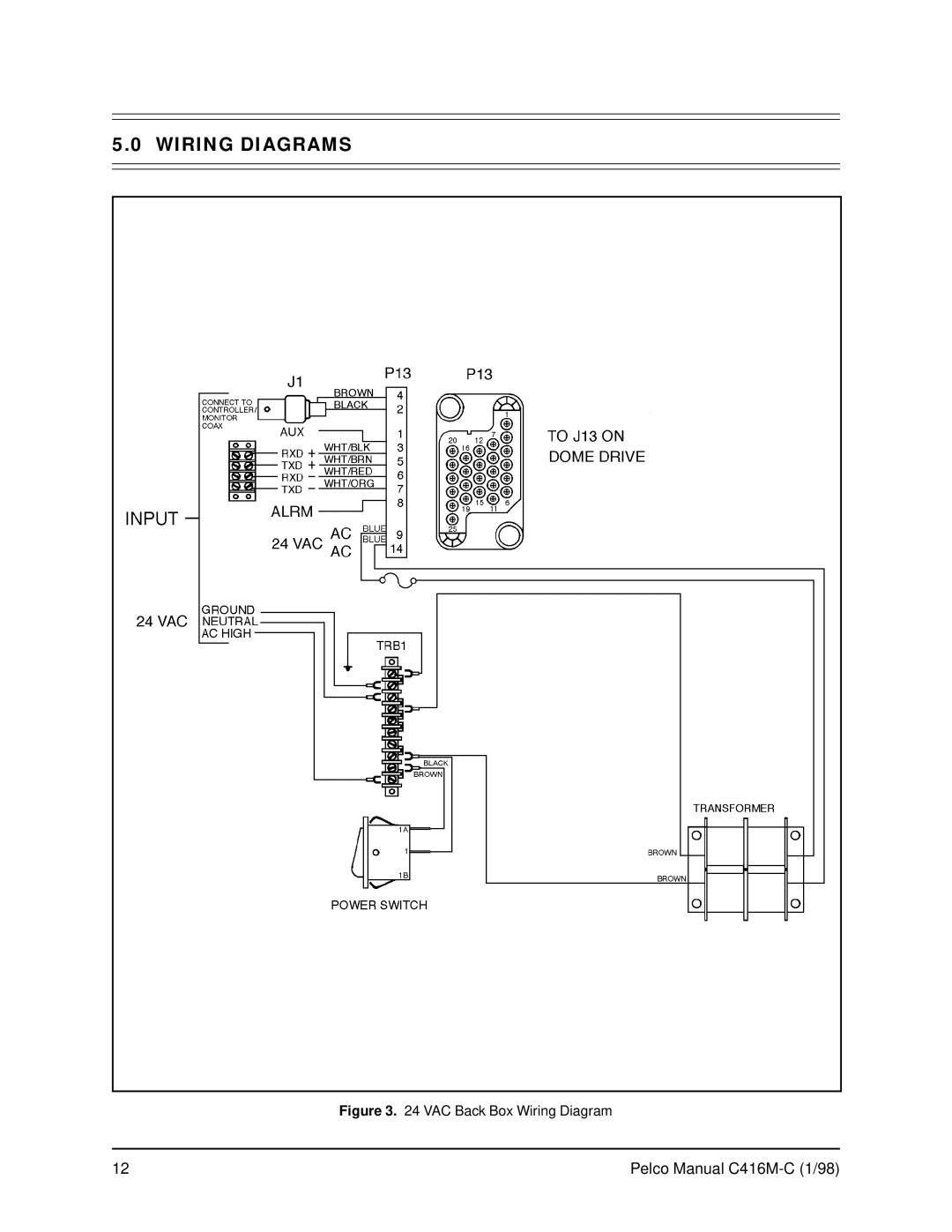 Pelco C416M-C operation manual Wiring Diagrams, VAC Back Box Wiring Diagram 