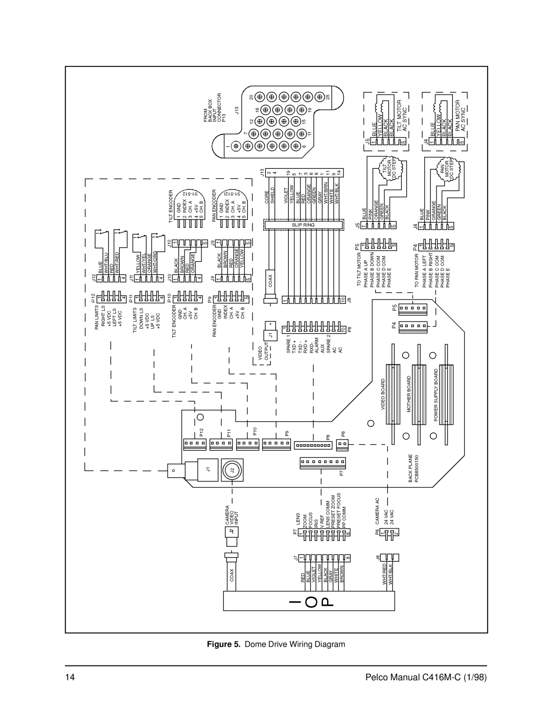 Pelco C416M-C operation manual Dome Drive Wiring Diagram 