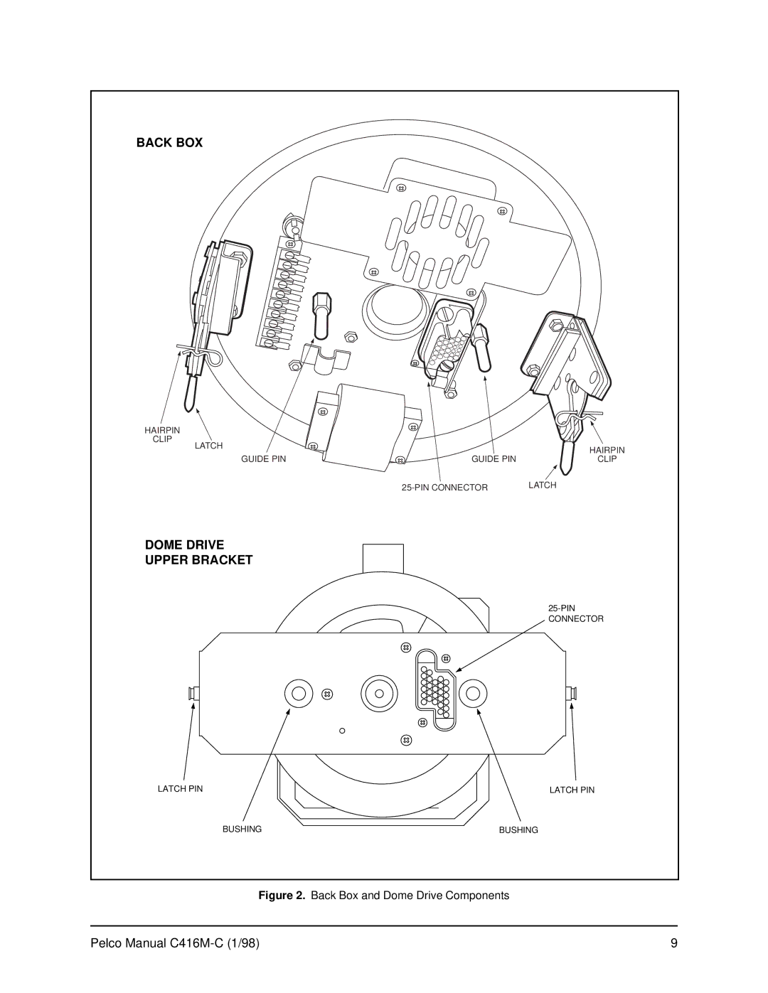 Pelco C416M-C operation manual Back BOX, Dome Drive Upper Bracket 