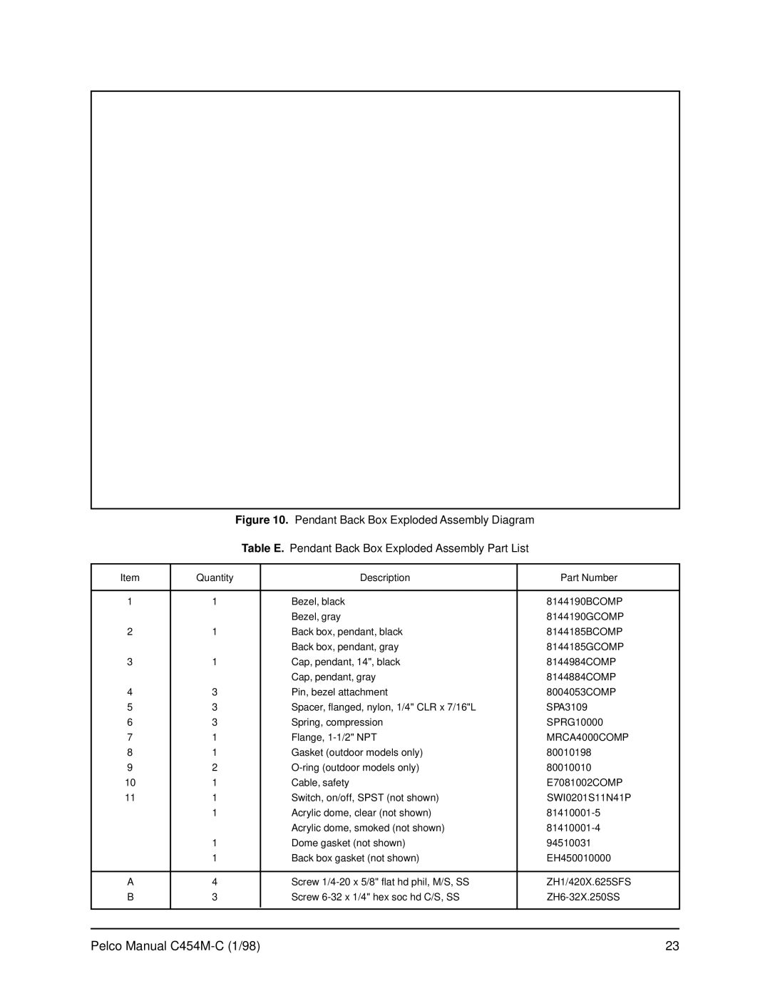 Pelco C454M-C operation manual MRCA4000COMP 