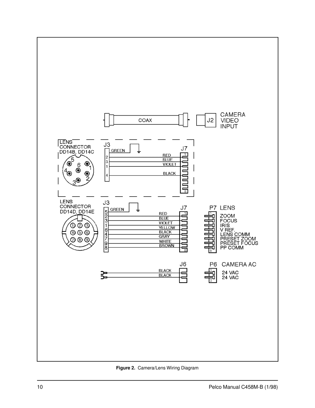 Pelco C458M-B operation manual Camera/Lens Wiring Diagram 