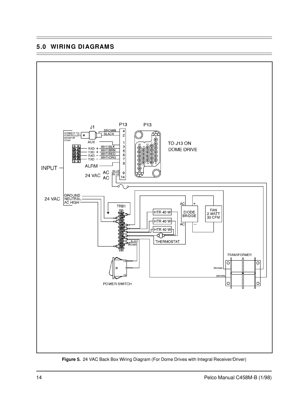 Pelco C458M-B operation manual Wiring Diagrams 