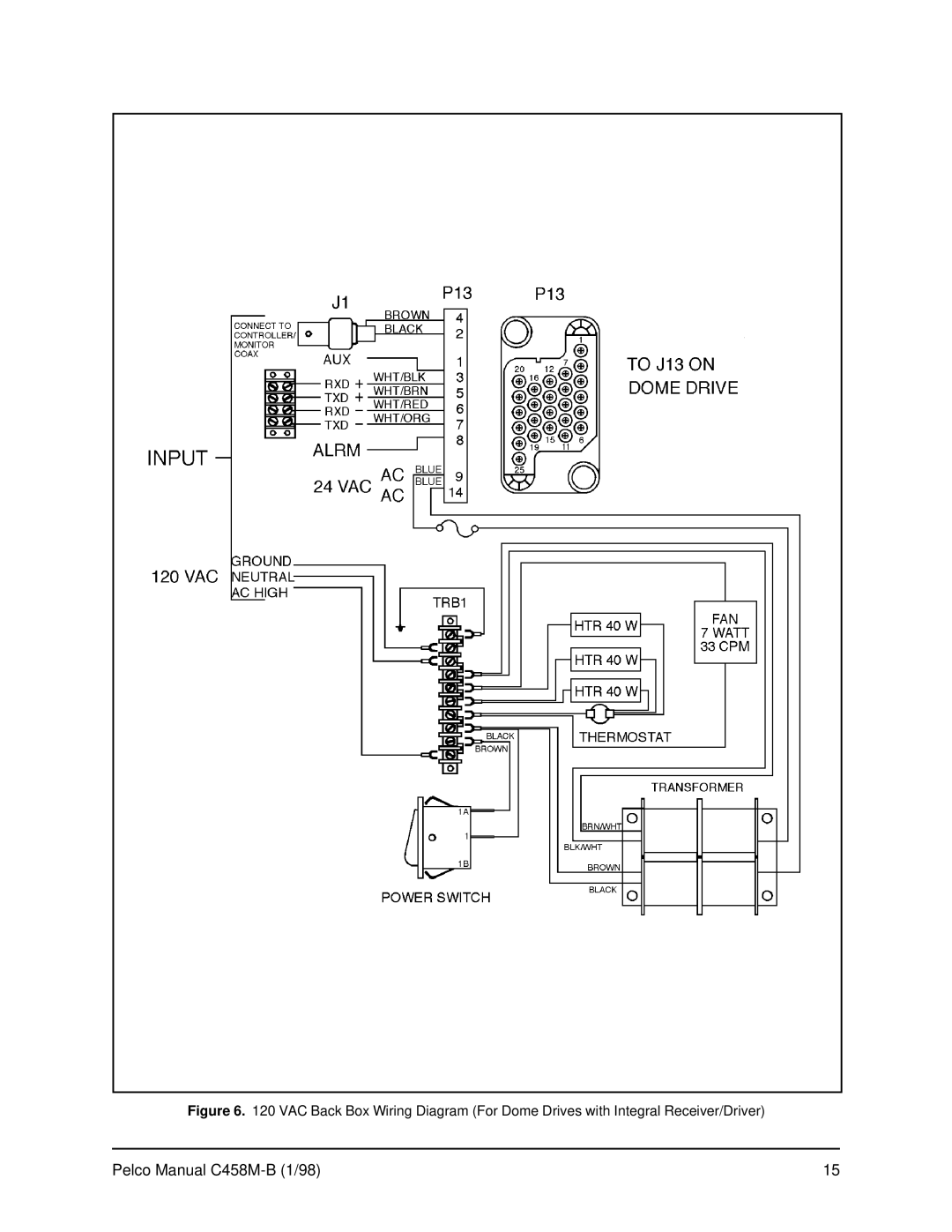 Pelco operation manual Pelco Manual C458M-B 1/98 