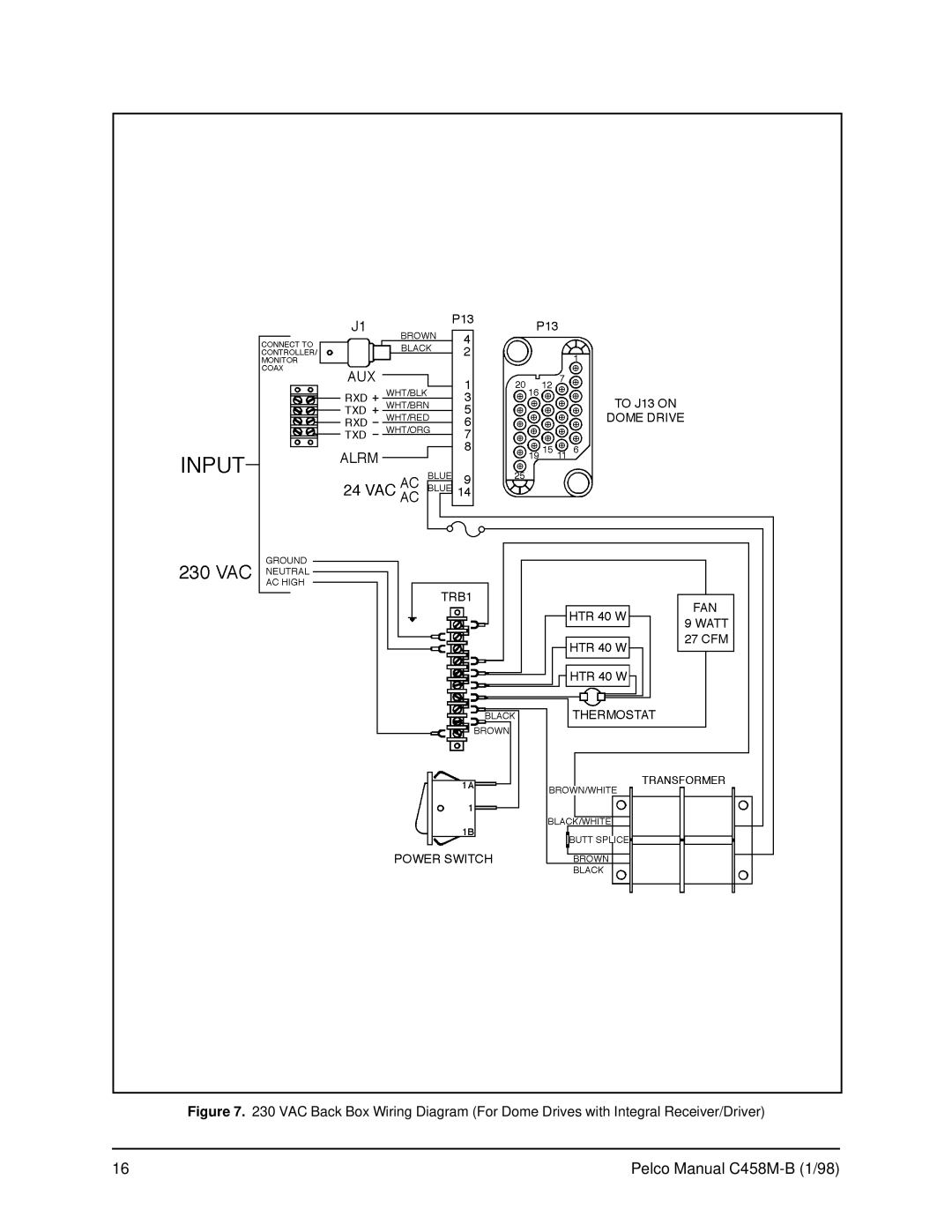 Pelco operation manual Pelco Manual C458M-B 1/98 