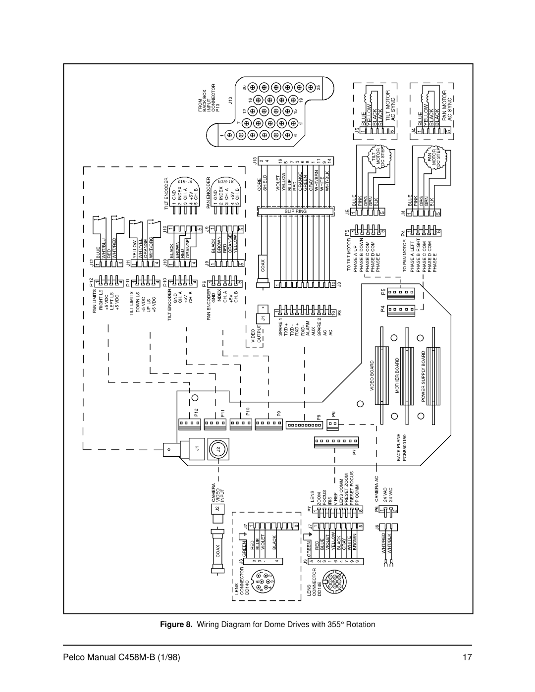 Pelco C458M-B operation manual Wiring Diagram for Dome Drives with 355 Rotation 