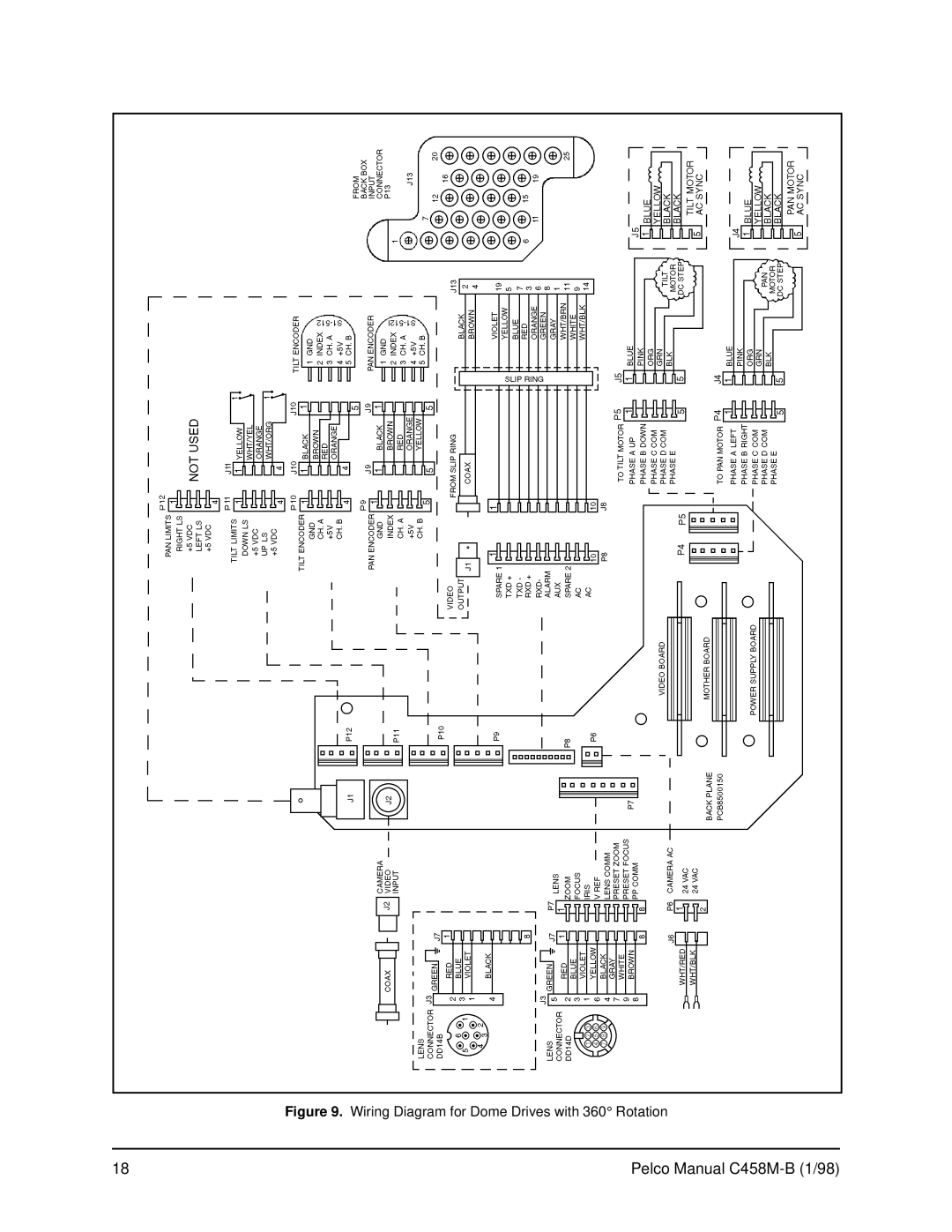 Pelco C458M-B operation manual Wiring Diagram for Dome Drives with 360 Rotation 